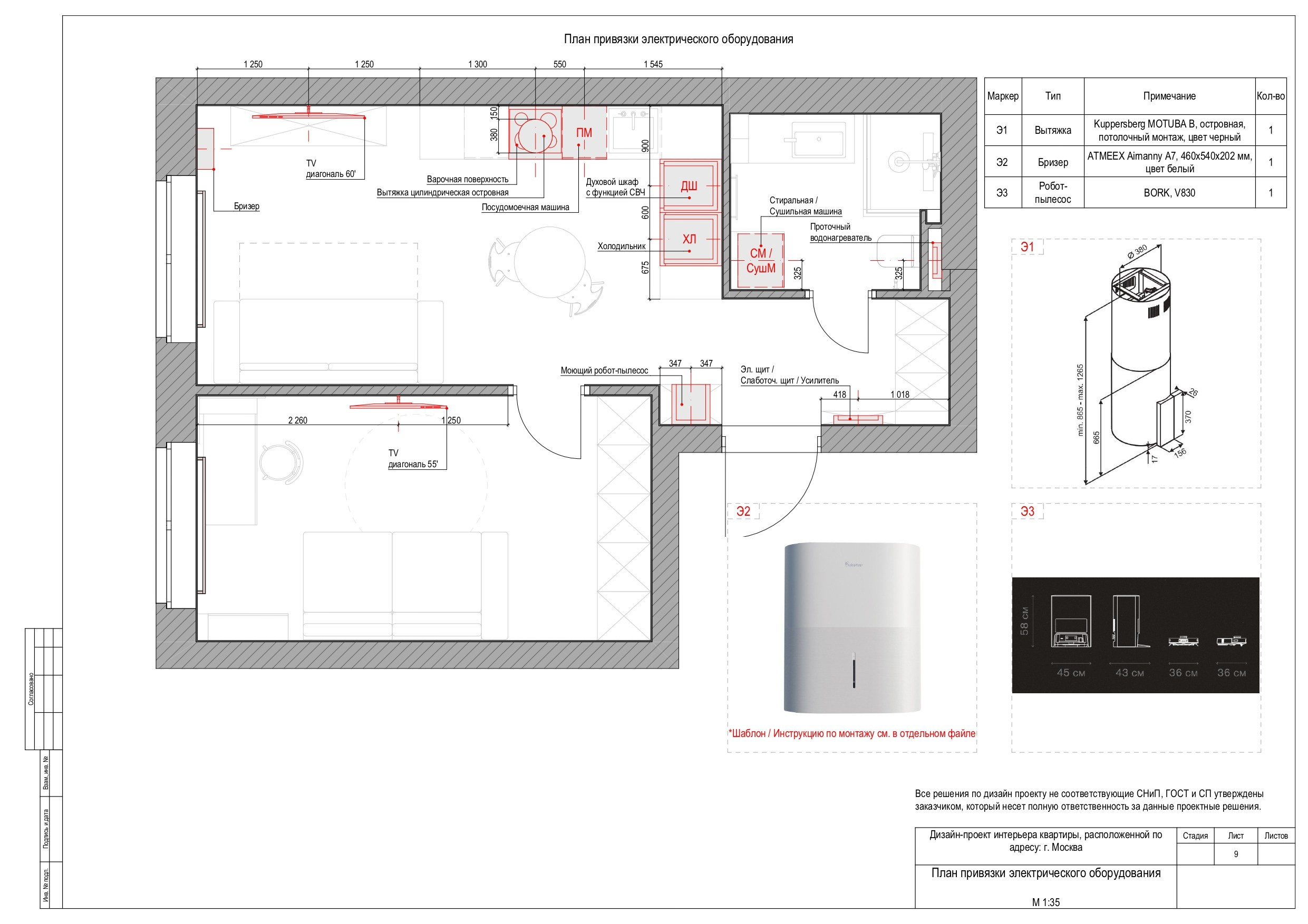 Состав. Валентина Марченкова | Дизайн интерьера