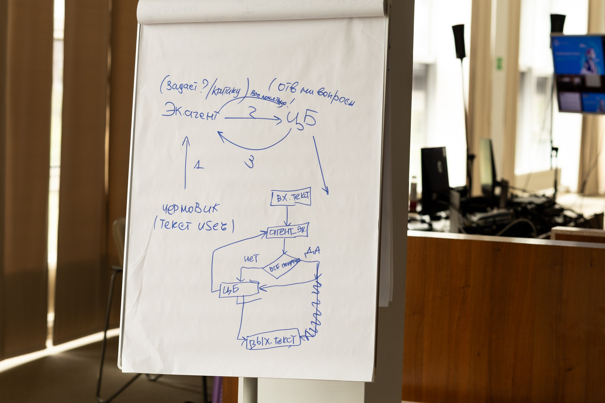 Репортажная фотосъемка во Владивостоке. Портретный, свадебный, репортажный фотограф во Владивостоке Юлиана Джули Фокс