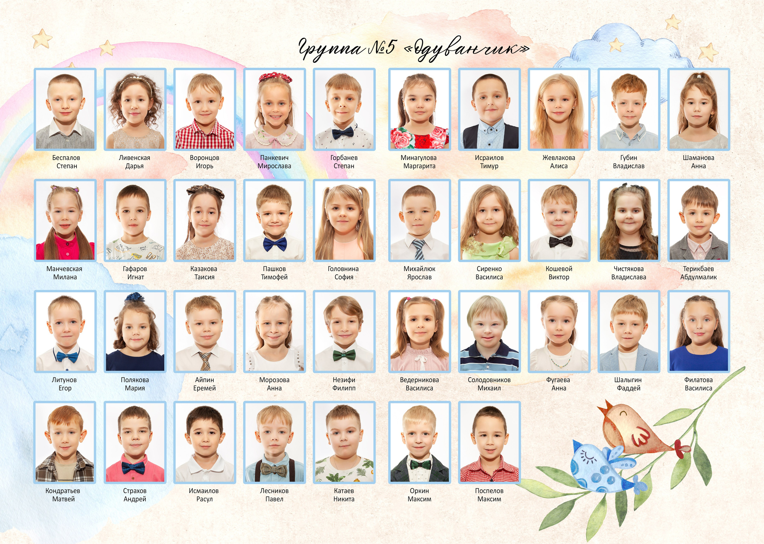 Выпускные фотоальбомы. Семейный и детский фотограф в Краснодарском крае