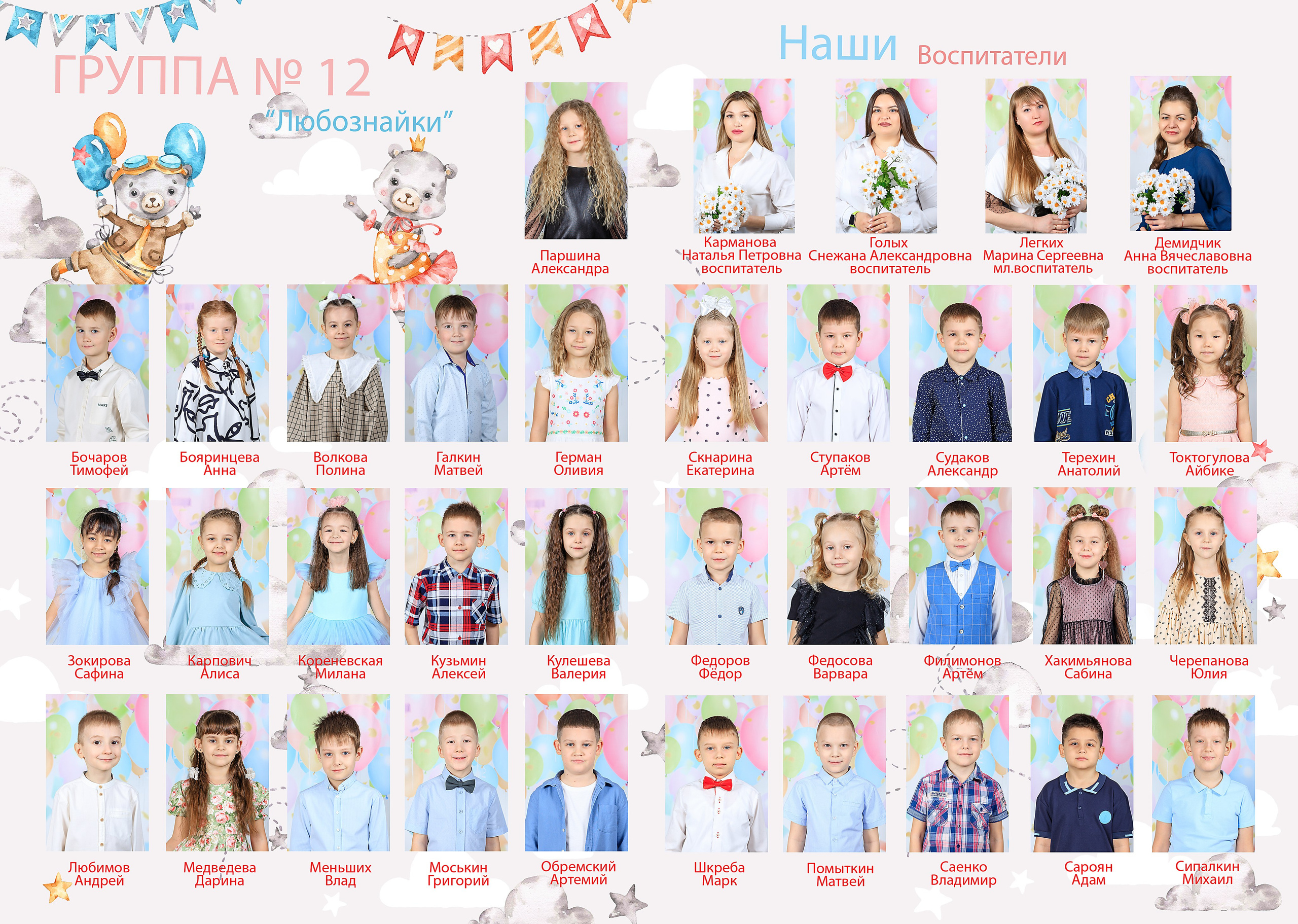 выпускной альбом Новосибирск 11 класс 9 класс школьный фотограф фотокнига Бердск 4 класс 1 класс детский сад выпускной