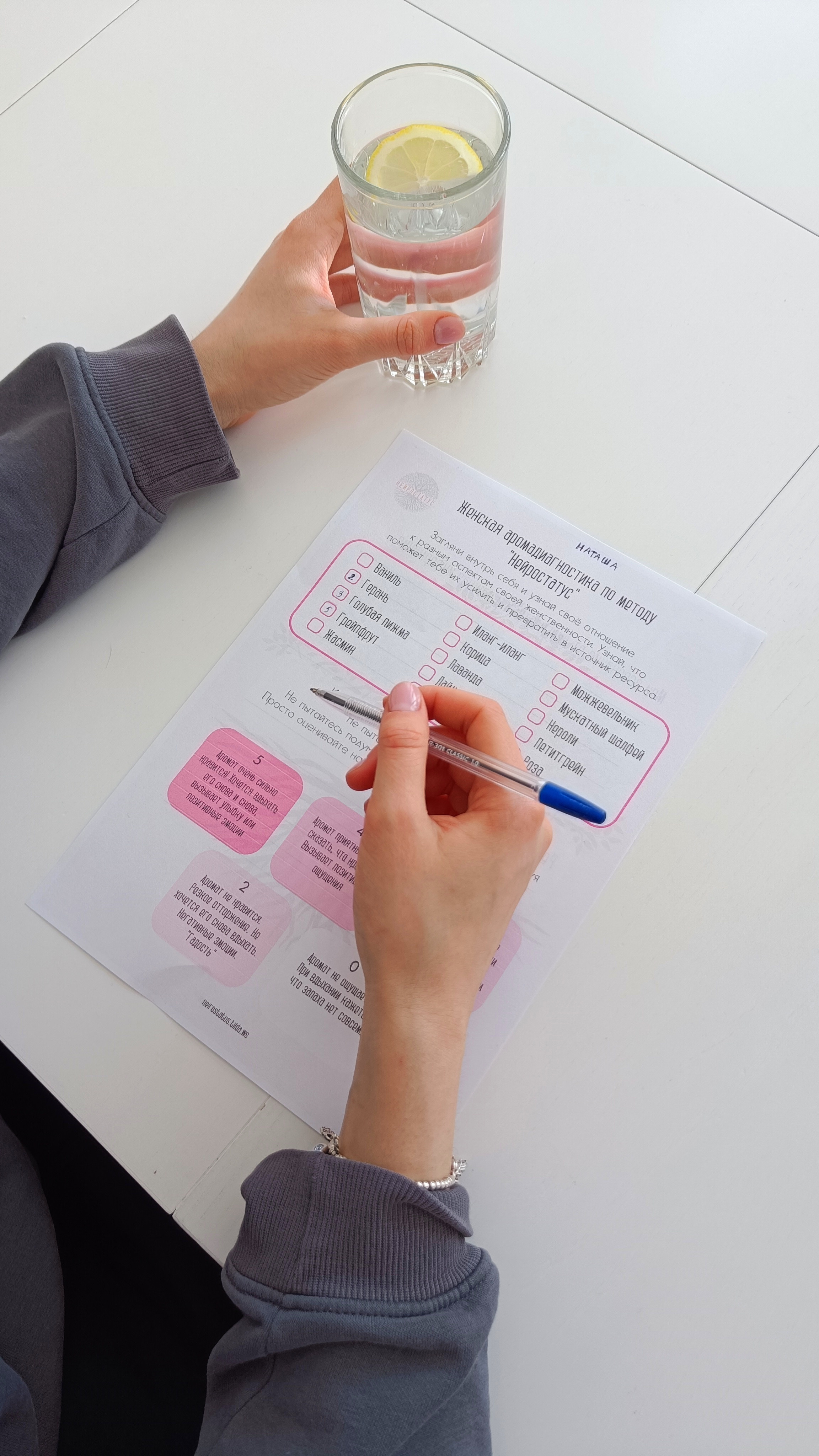 Тематическая диагностика состояния Уверенности. Ароматестирование по методу Аромакод и Нейростатус в Санкт-Петербурге