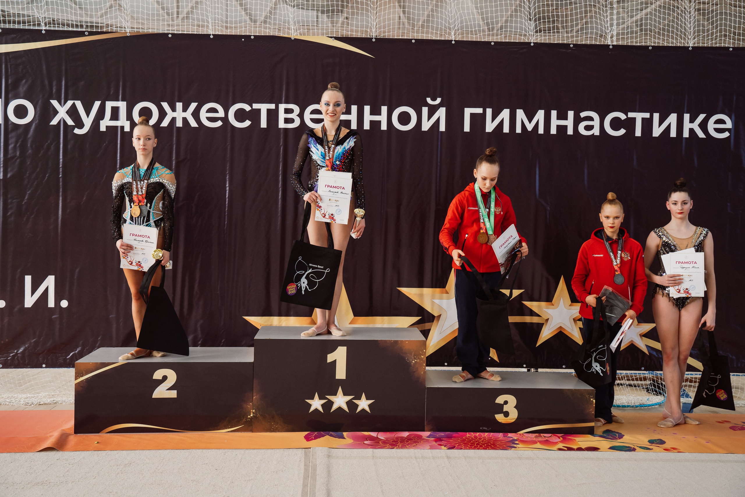 Надежды — День 2. Воробьева Ксения — Спортивный и танцевальный фотограф Новосибирск