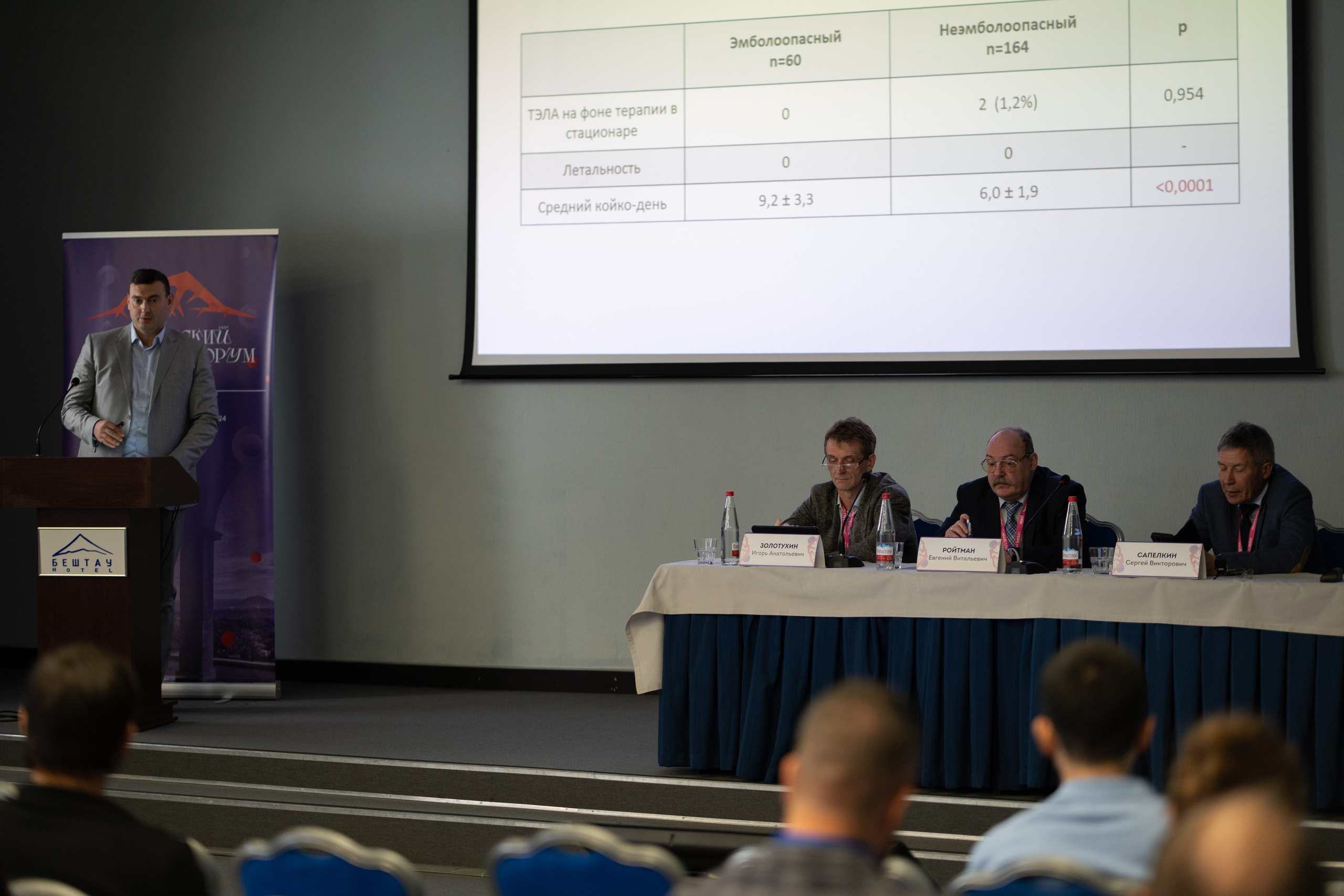 Кавказский венозный форум (репортаж). Фотограф, видеограф Пятигорск, Ставрополь, Ессентуки, Petlyakovs_photo