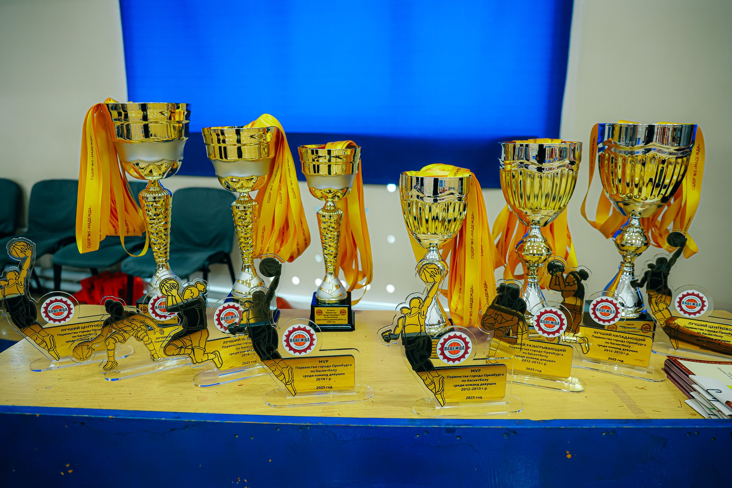 07.05 Баскетбольный турнир «Надежда». Посвященный 80 годовщине Великой Победы. Команда специалистов в мире фотографии и видео. Детский фотограф, семейный фотограф