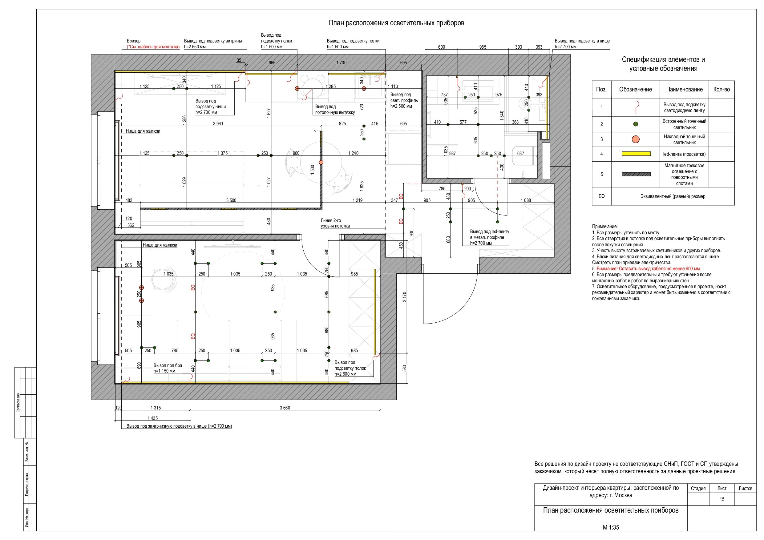 Состав. Валентина Марченкова | Дизайн интерьера