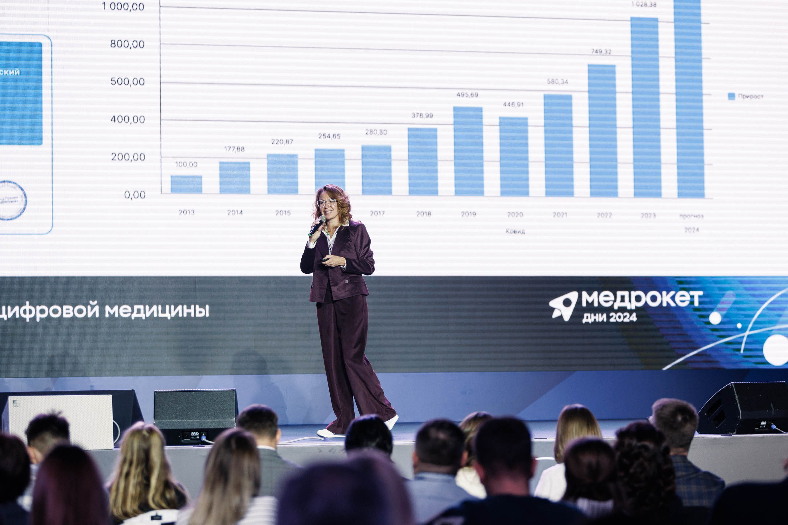 Дни Медрокет (продокторов.ру). Репортажный фотограф в Москве, Сочи и Санкт-Петербурге