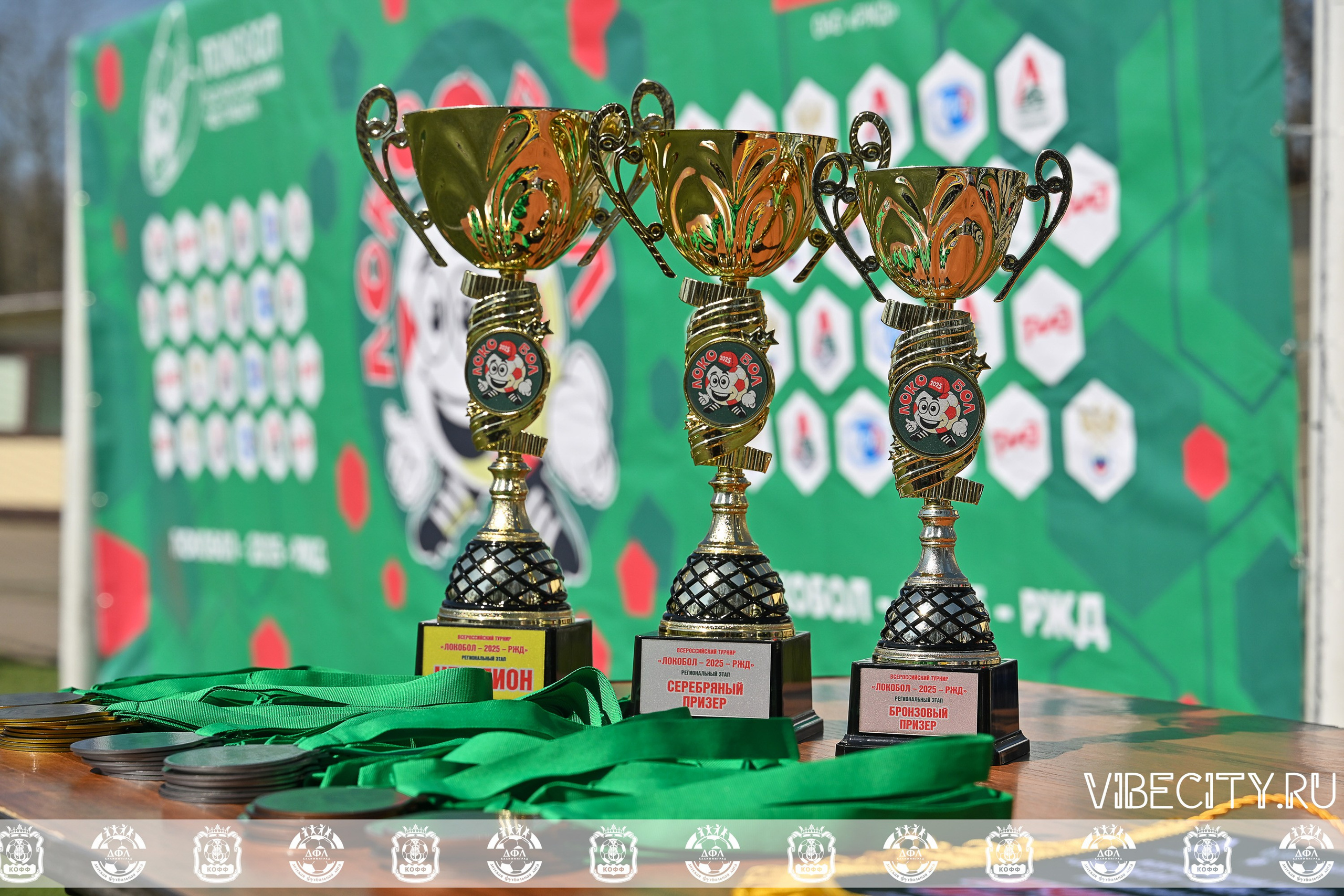 XIX Всероссийского футбольного турнира Локобол 2025 РЖД. VIBECITY.RU Вайб Сити Ру Фоторепортажи Фотоотчеты Калининград
