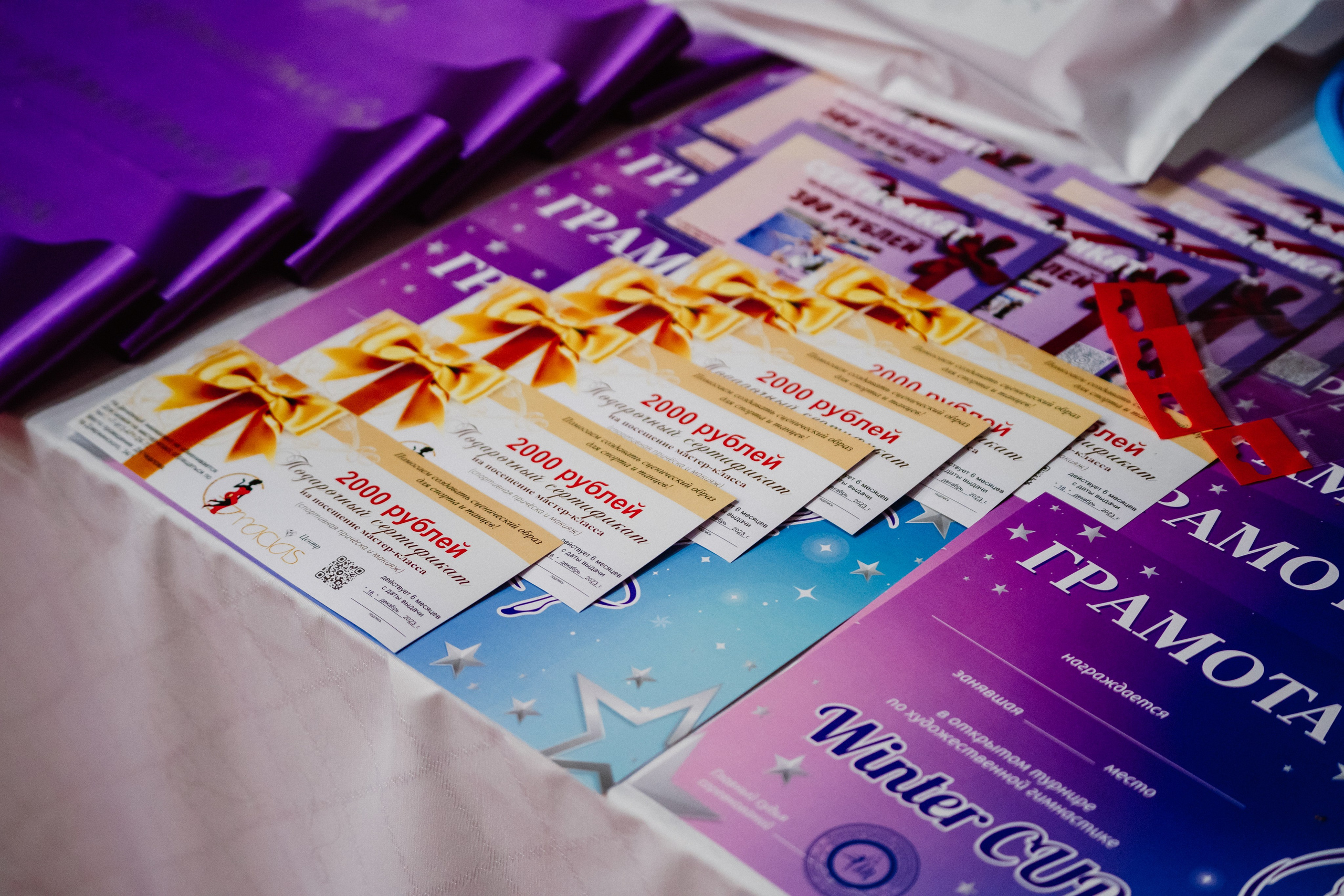 Winter Cup. Воробьева Ксения — Спортивный и танцевальный фотограф Новосибирск