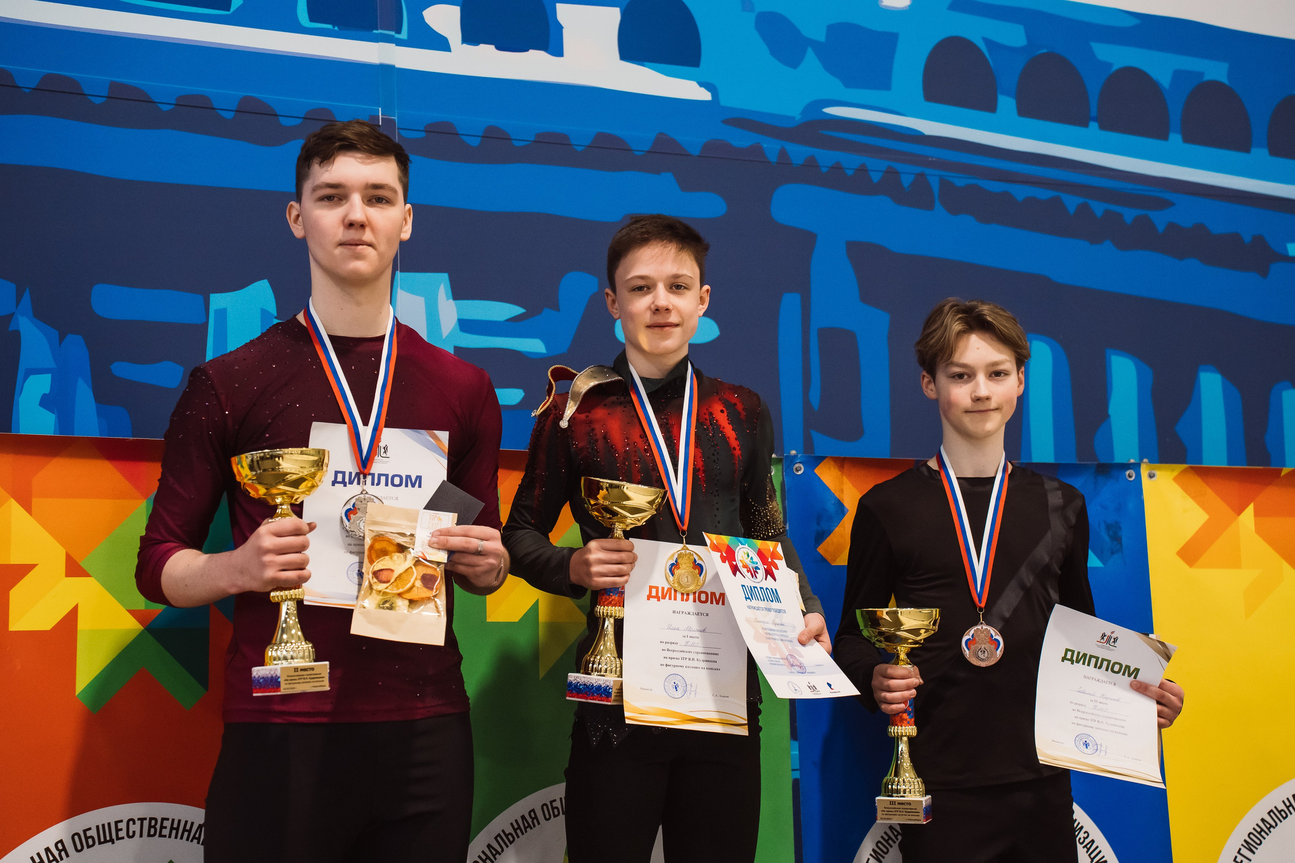 Всероссийские соревнования «На призы ЗТР В. Н. Кудрявцева». Воробьева Ксения — Спортивный и танцевальный фотограф Новосибирск