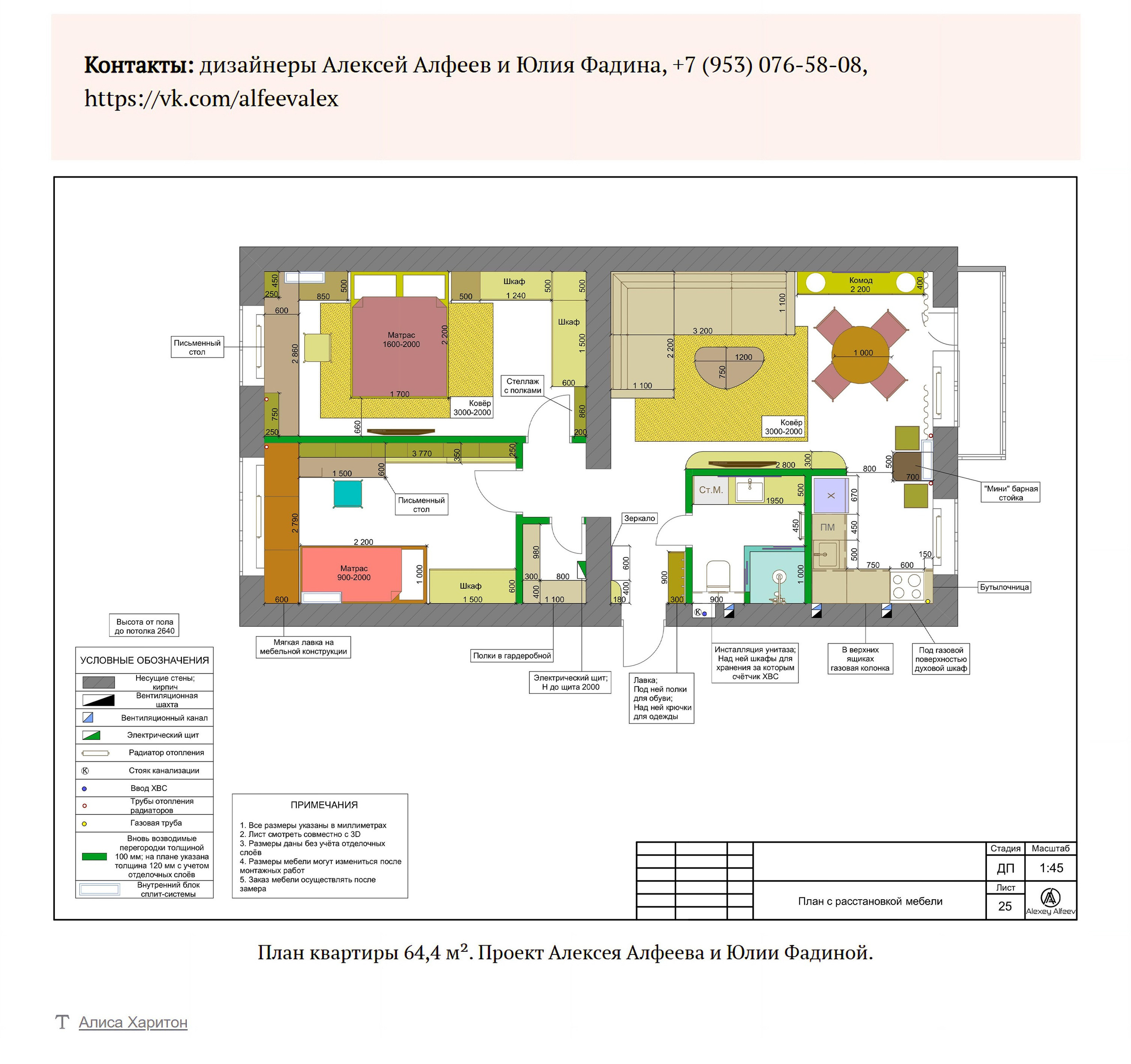 MyDecor: Личный опыт: заглянем в квартиру семьи дизайнеров в Краснодаре (Алексей Алфеев, Юлия Фадина, интерьерный фотограф Сергей Денисенко)