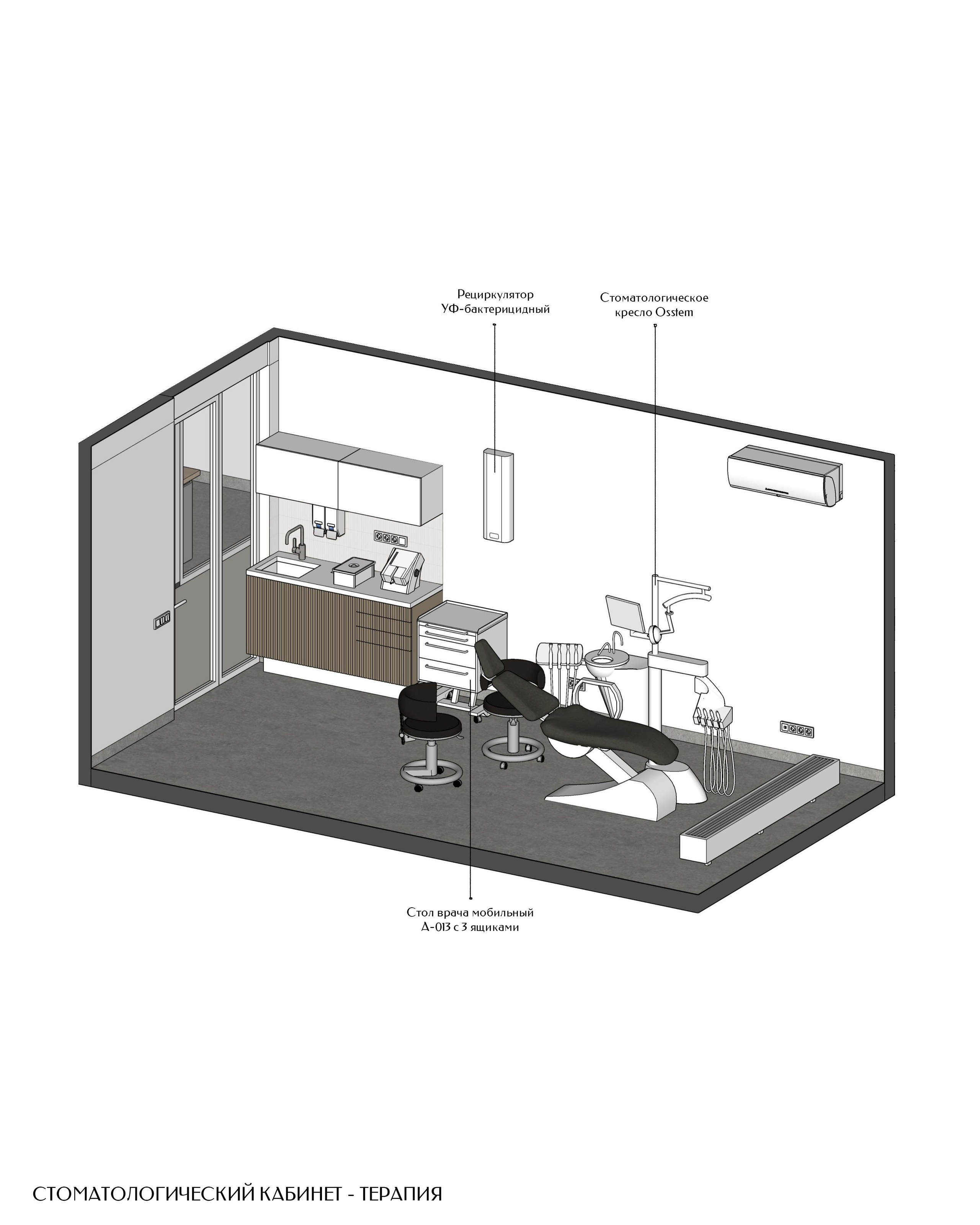 Smile Centre Cliniс