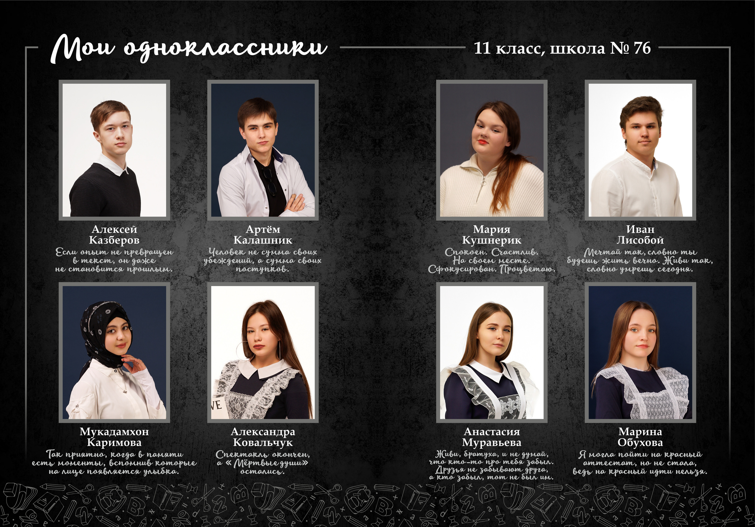 Разворот альбома с фотографиями одноклассников с именами