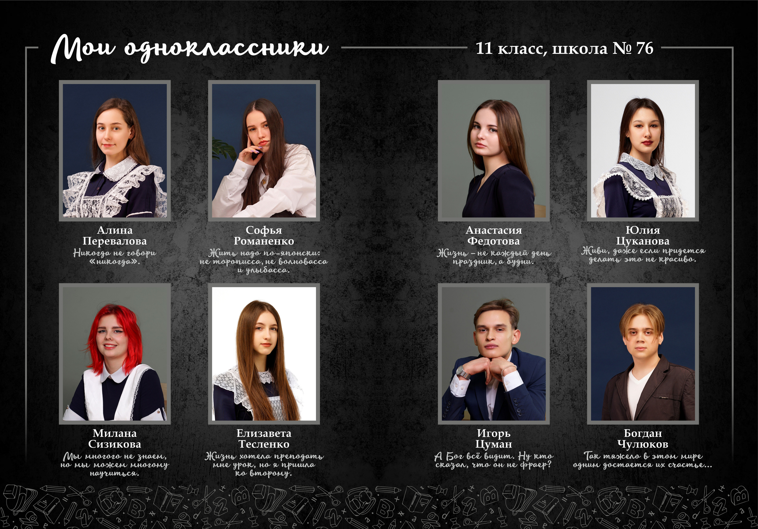 Разворот альбома с фотографиями одноклассников с именами