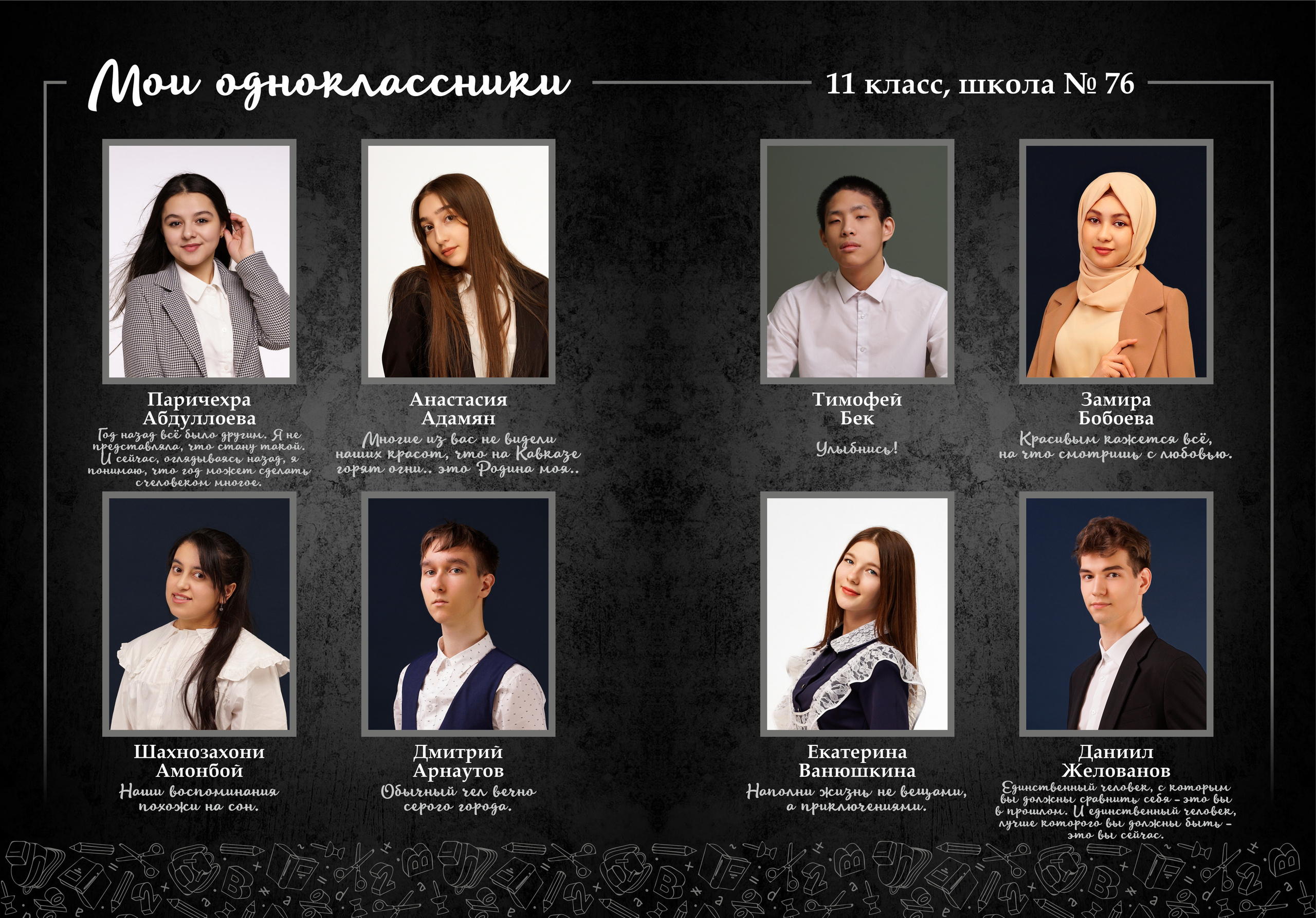 Разворот альбома с фотографиями одноклассников с именами