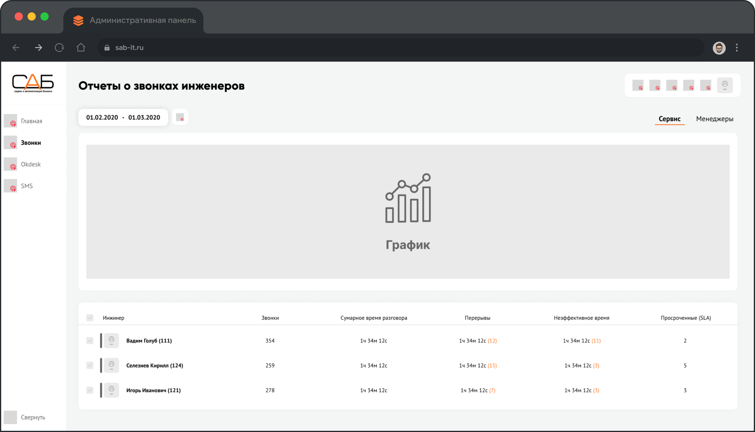 Макет веб-системы для управления сотрудниками | Александр Островский