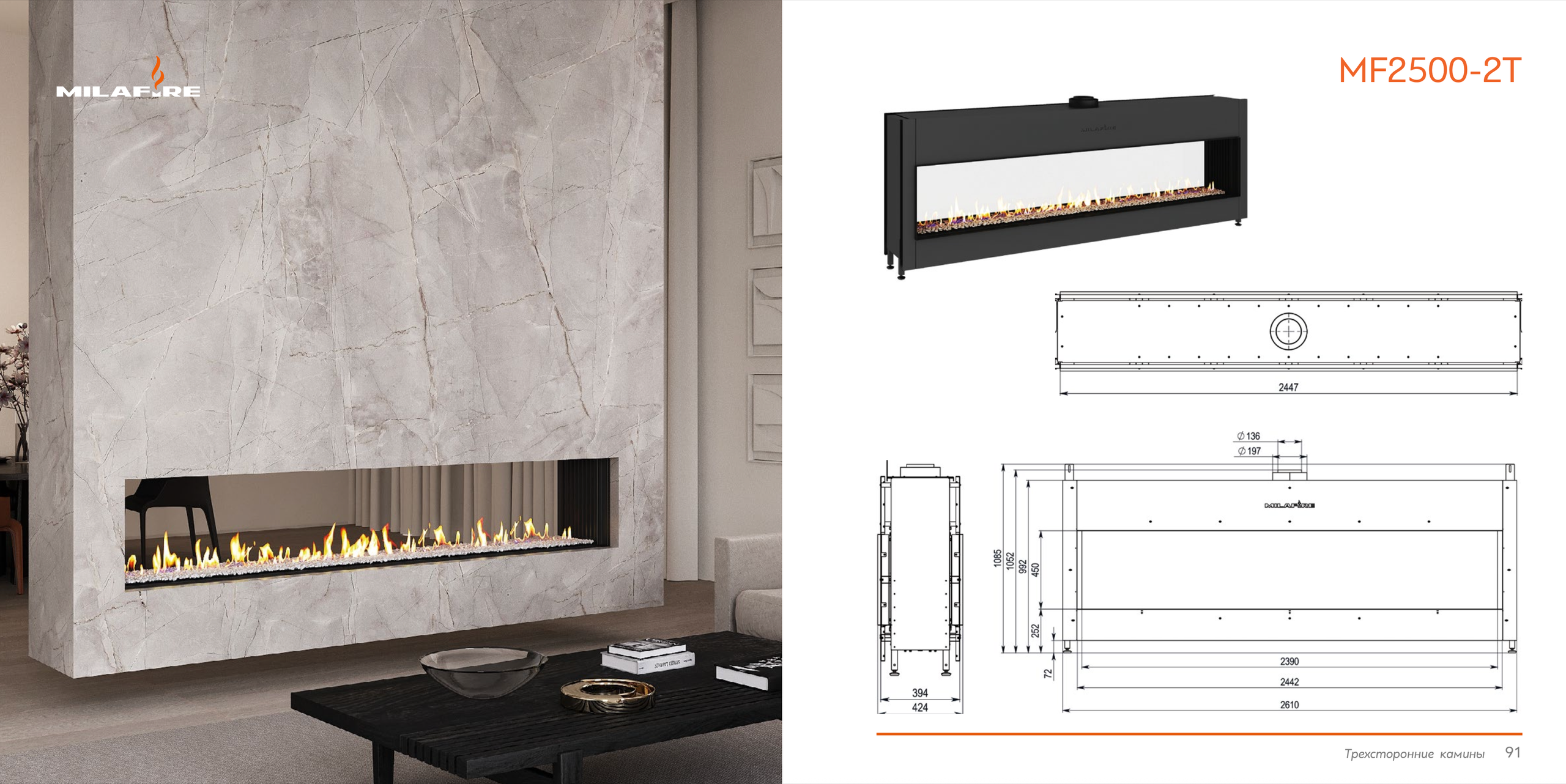 Верстка. Фотограф Элина Брусенцева