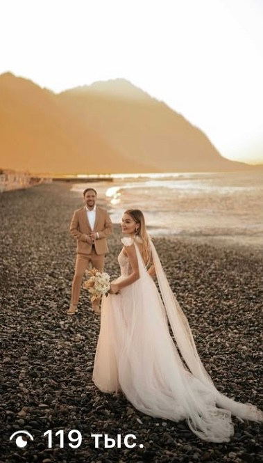 ФОРМУЛА REELS ДЛЯ ФОТОГРАФОВ