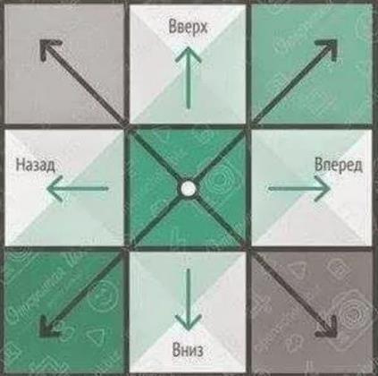 Основы композиции и приемы создания объема в кадре. Фотоцентр Перспектива: выпускные альбомы, фотошкола, курсы фотографии