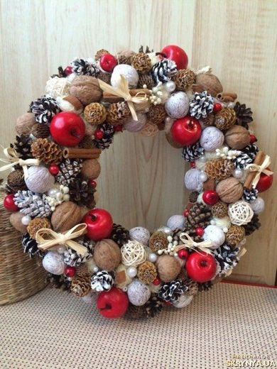 Мастер класс по созданию Новогоднего Настроения. Ароматестирование по методу Аромакод и Нейростатус в Санкт-Петербурге