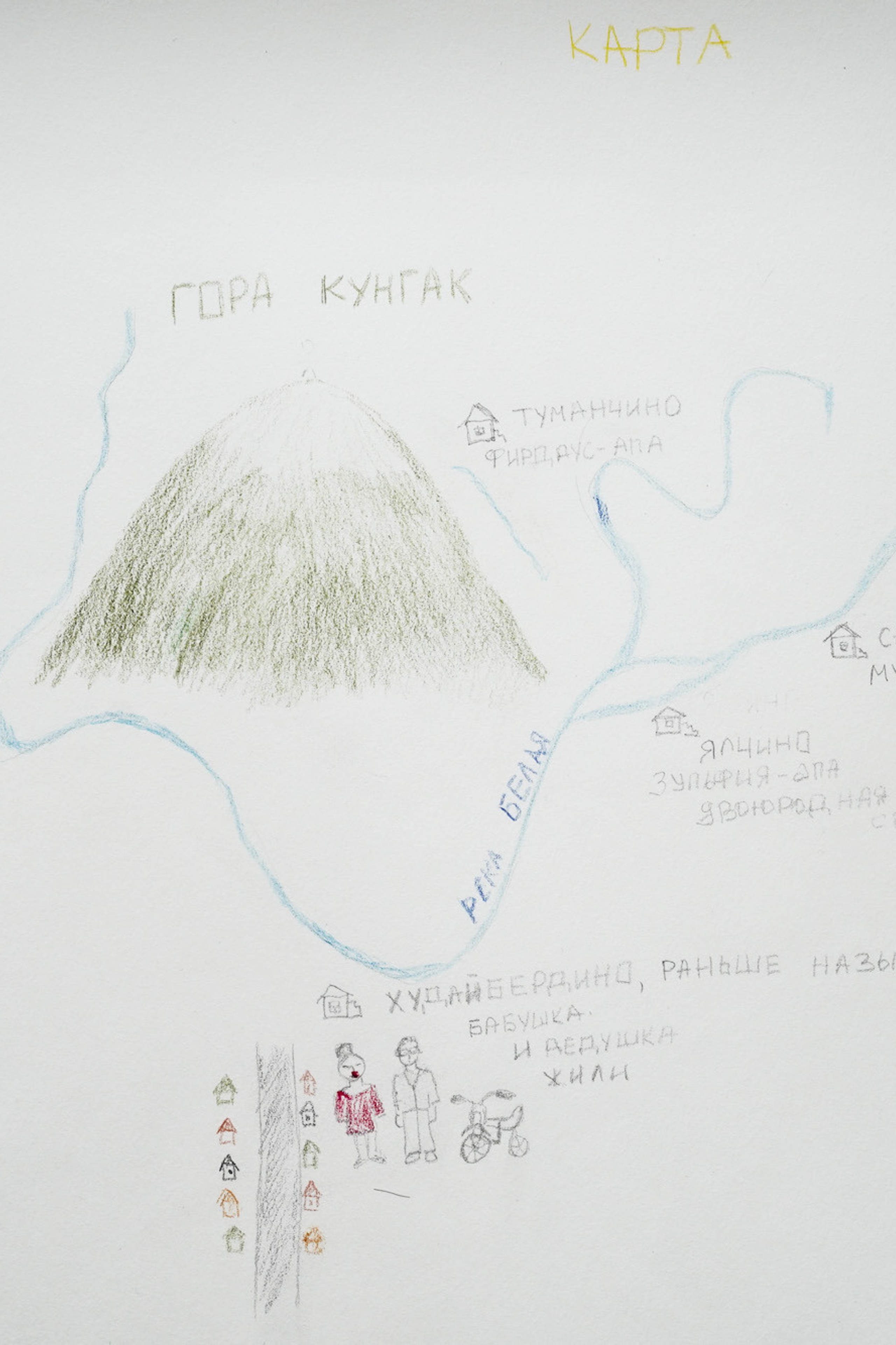 Завихрения и изгибы