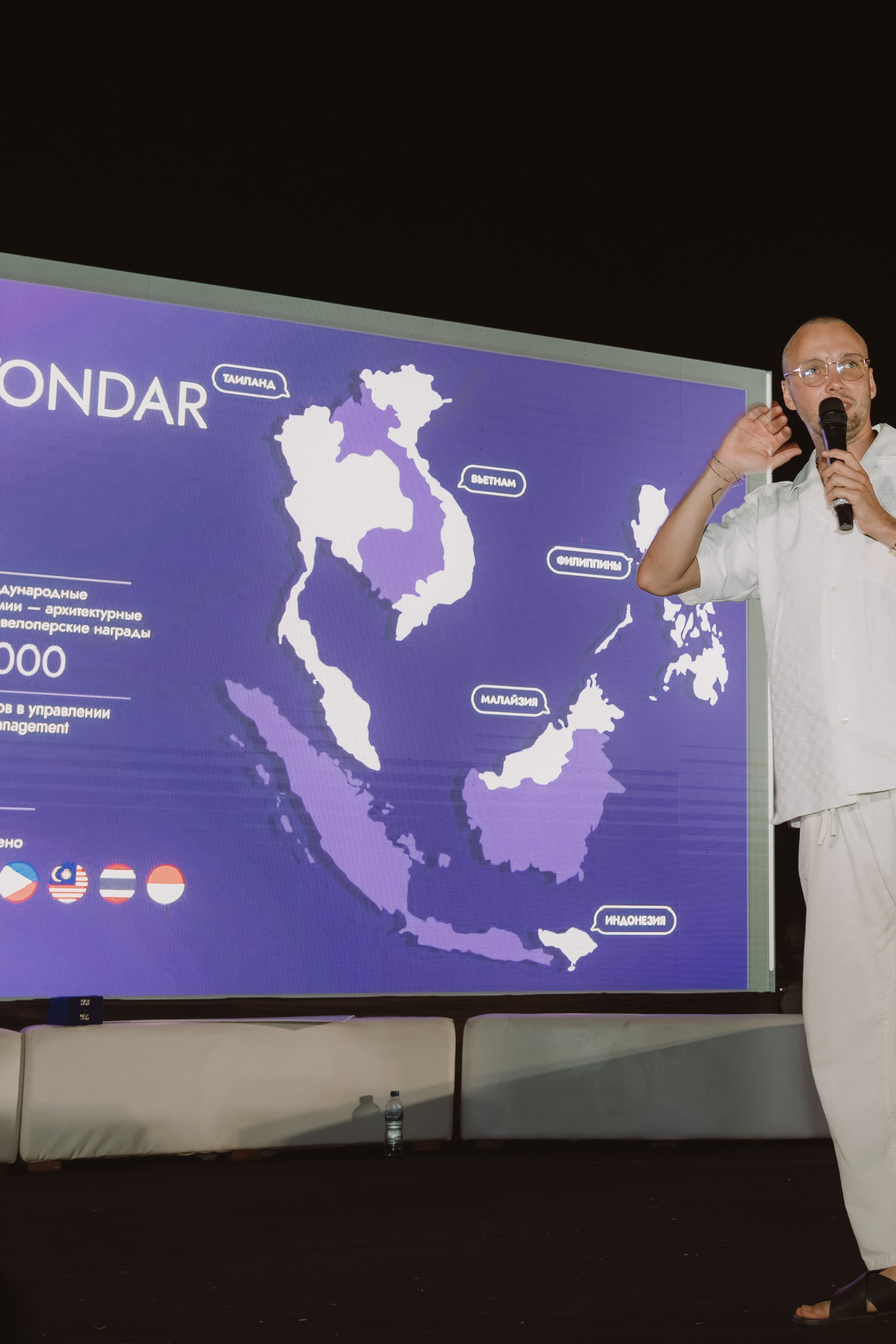 LOYO & BONDAR Founders x Partners annual meeting in Bali. Сергей Зворыгин