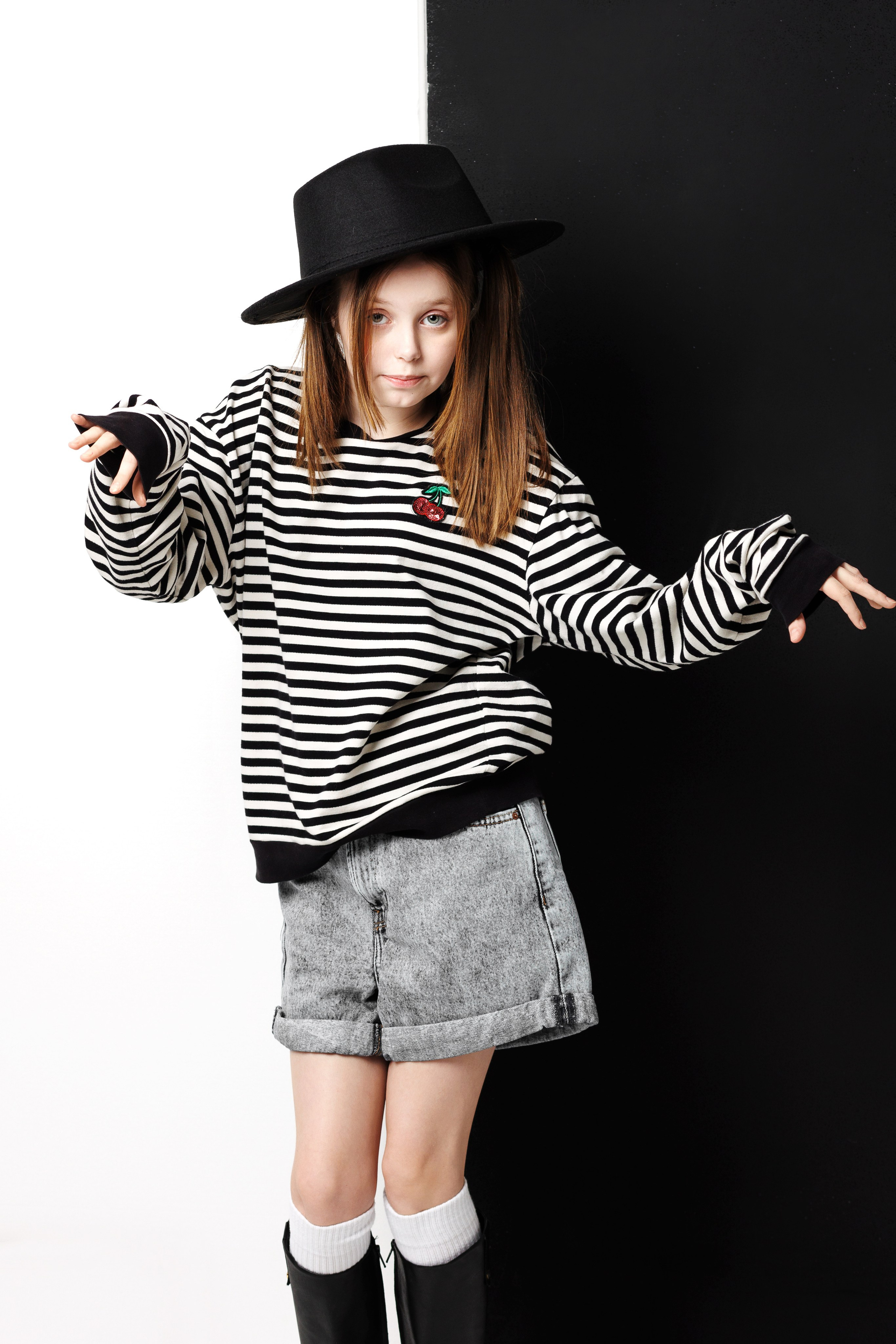 Модельные тесты