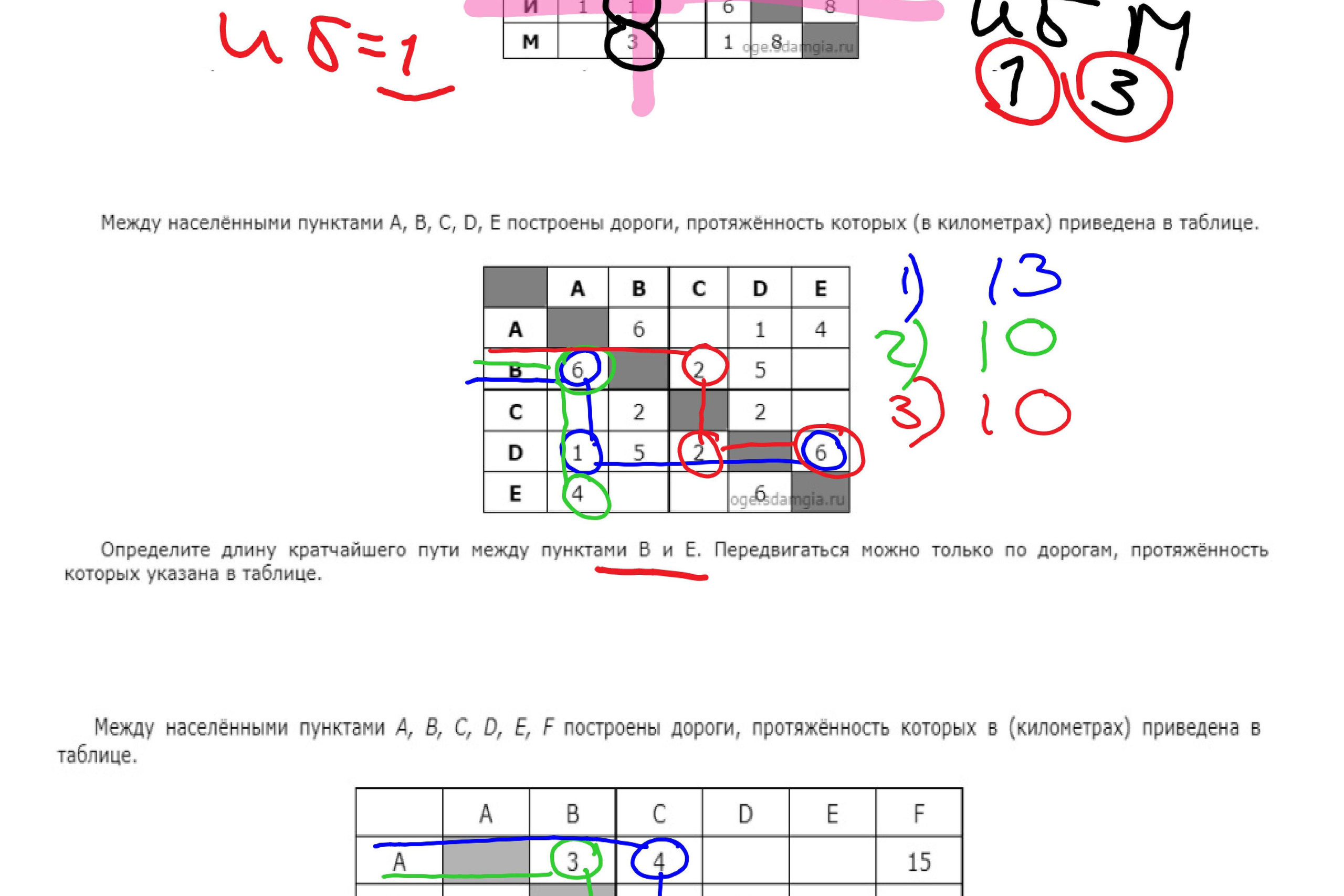 Материалы ученикам. Зойкин Максим Валерьевич