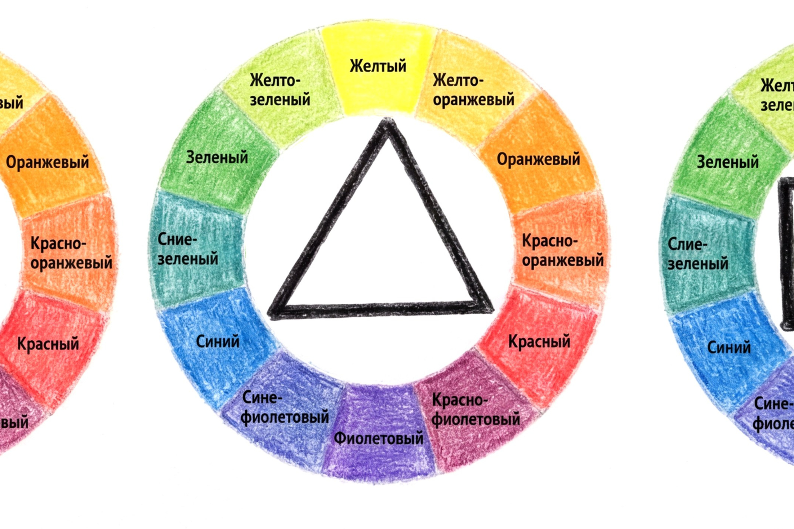 Добавлен раздел про настройки камер Фуджи. Международная онлайн-фотошкола Сергея Рожнова