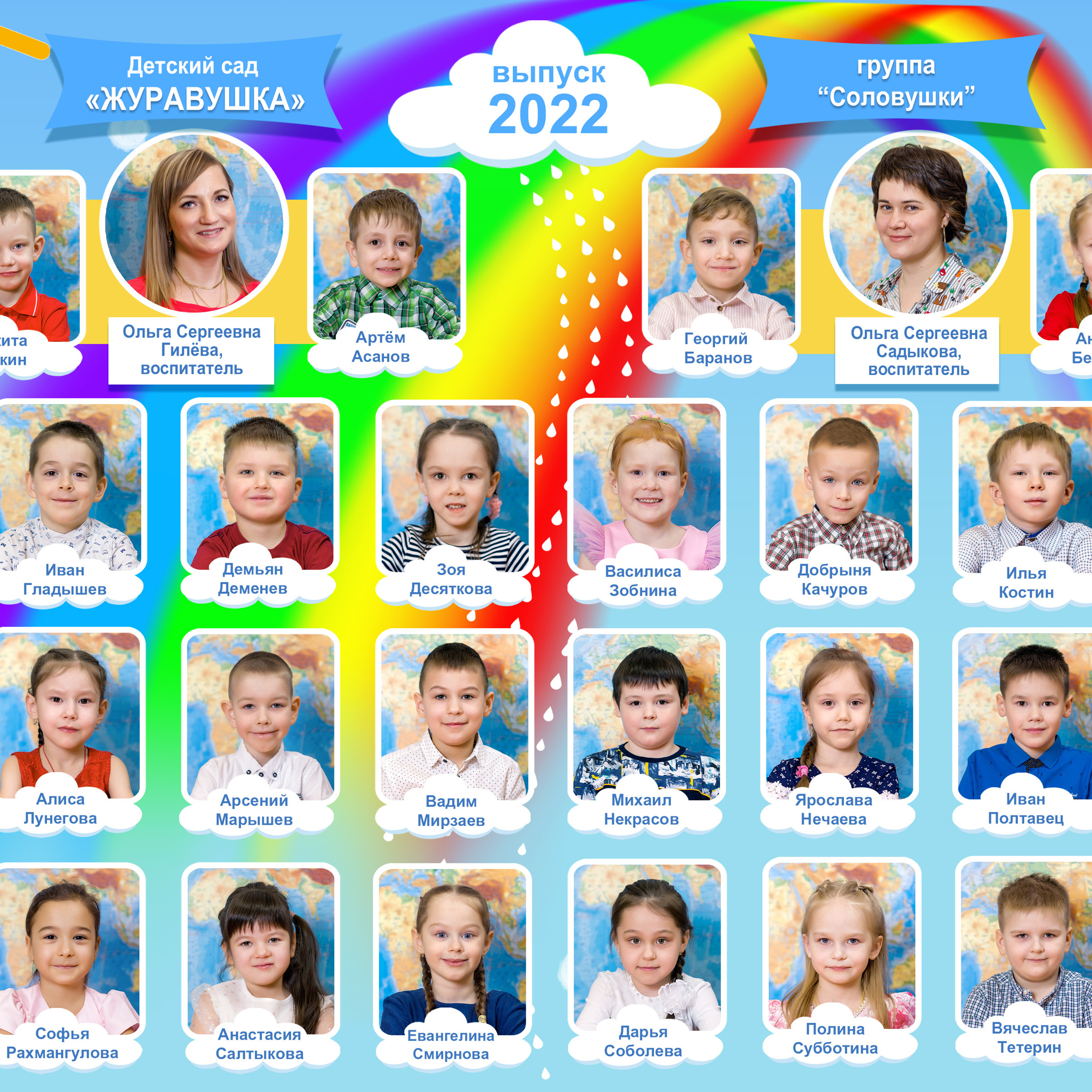 Выпускные фотокниги. Катя Барбус Фотограф Пермь