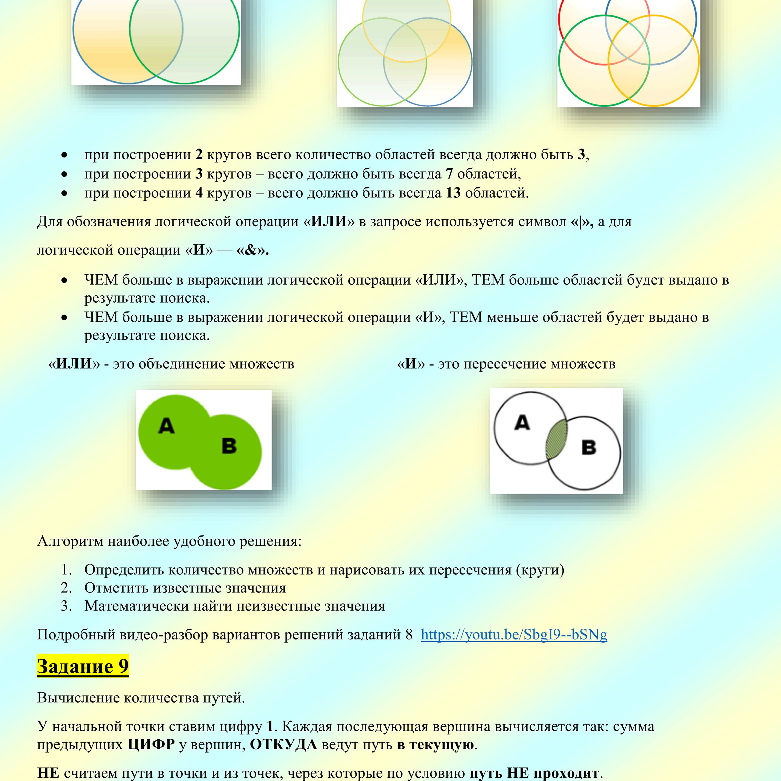 ОГЭ. Краткая памятка — 2020. Зойкин Максим Валерьевич