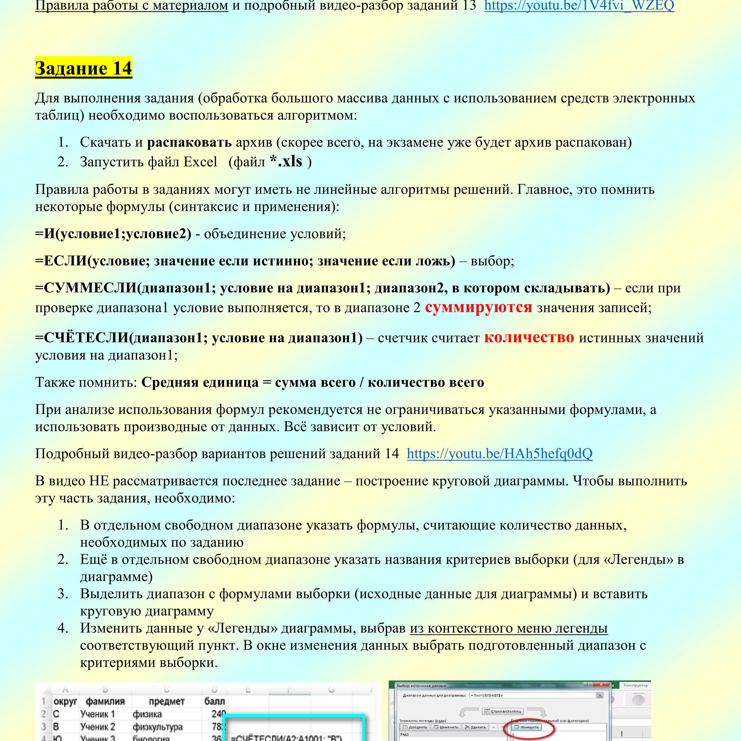 ОГЭ. Краткая памятка — 2020. Зойкин Максим Валерьевич