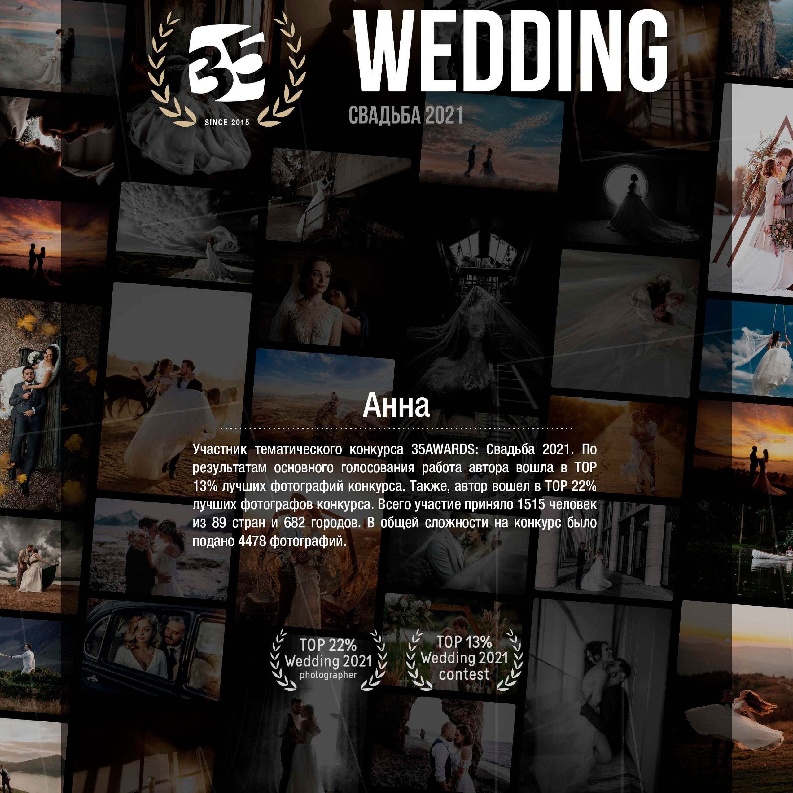 ОБО МНЕ. Фотограф и видеограф Анна Жагорина