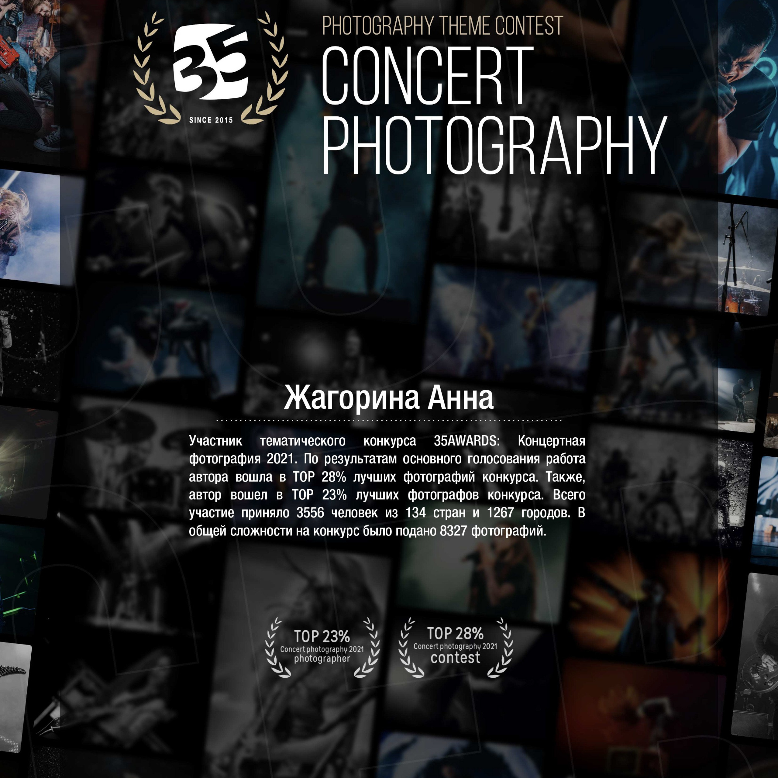 ОБО МНЕ. Фотограф и видеограф Анна Жагорина