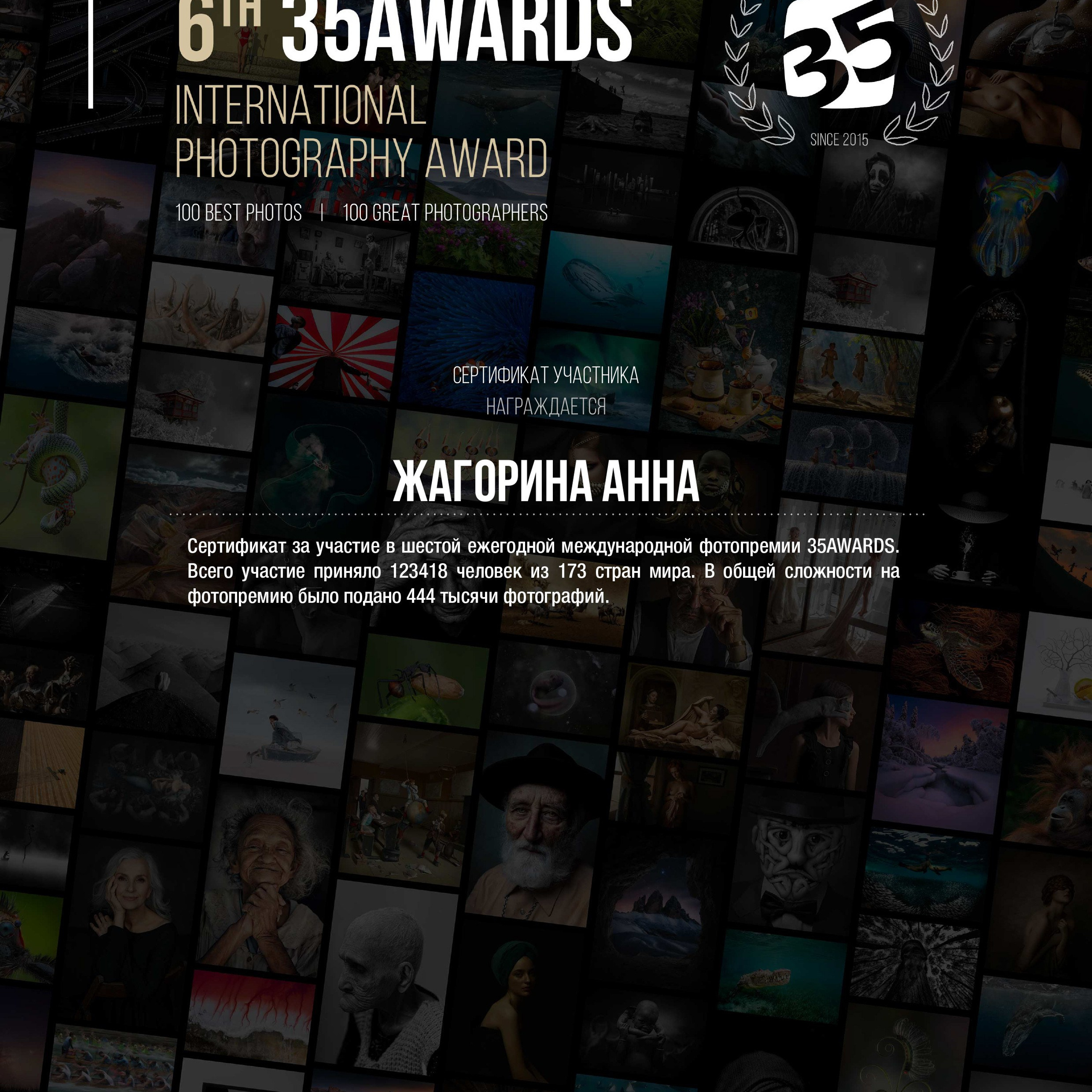 ОБО МНЕ. Фотограф и видеограф Анна Жагорина