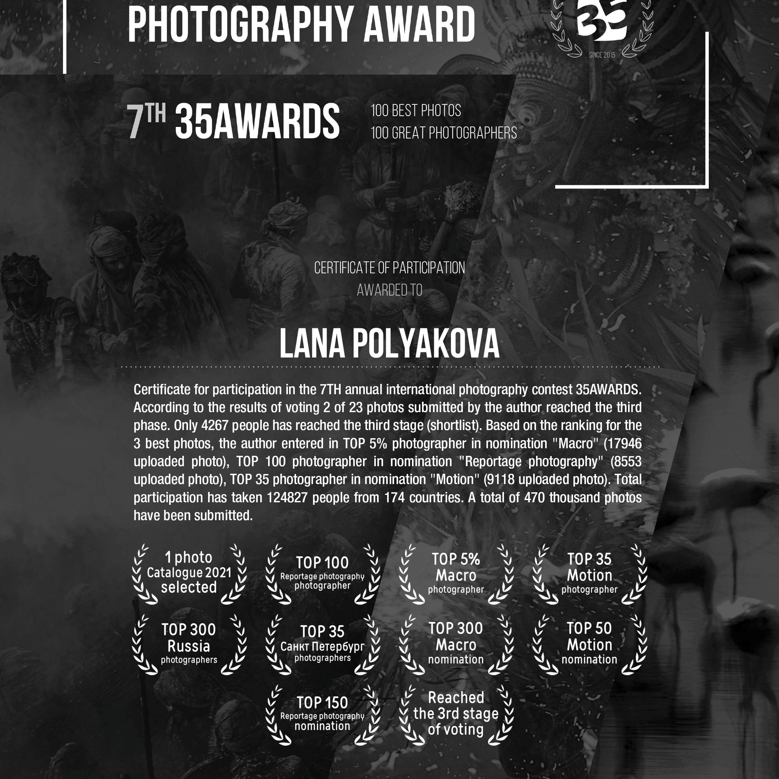 7TH 35AWARDS. Оглашение результатов. ФОТОГРАФ-АНИМАЛИСТ l LANA POLYAKOVA