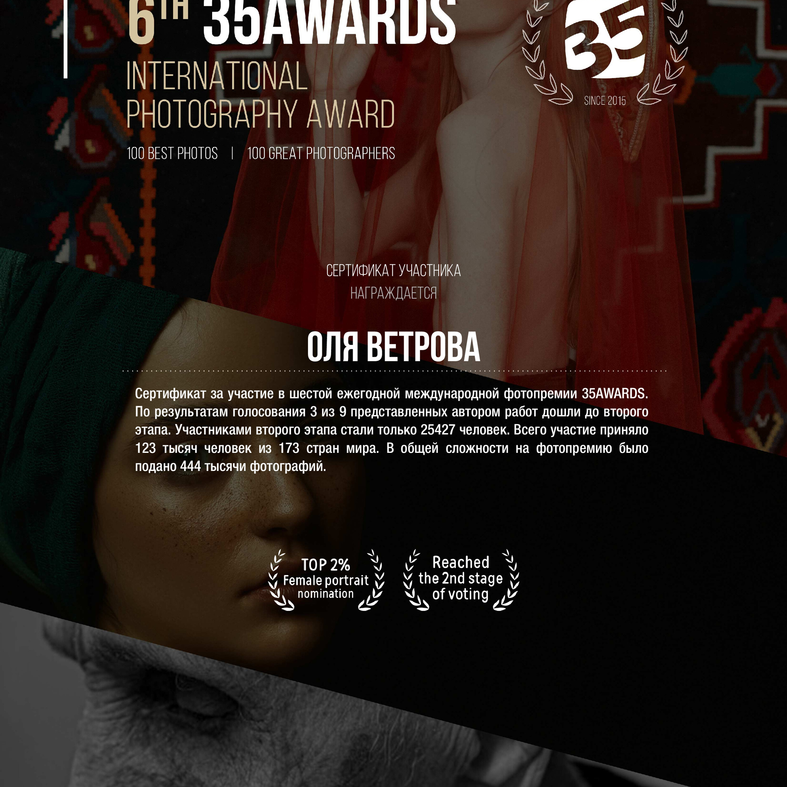 Мои Достижения. Фотограф женский и мужской портрет Санкт-Петербург