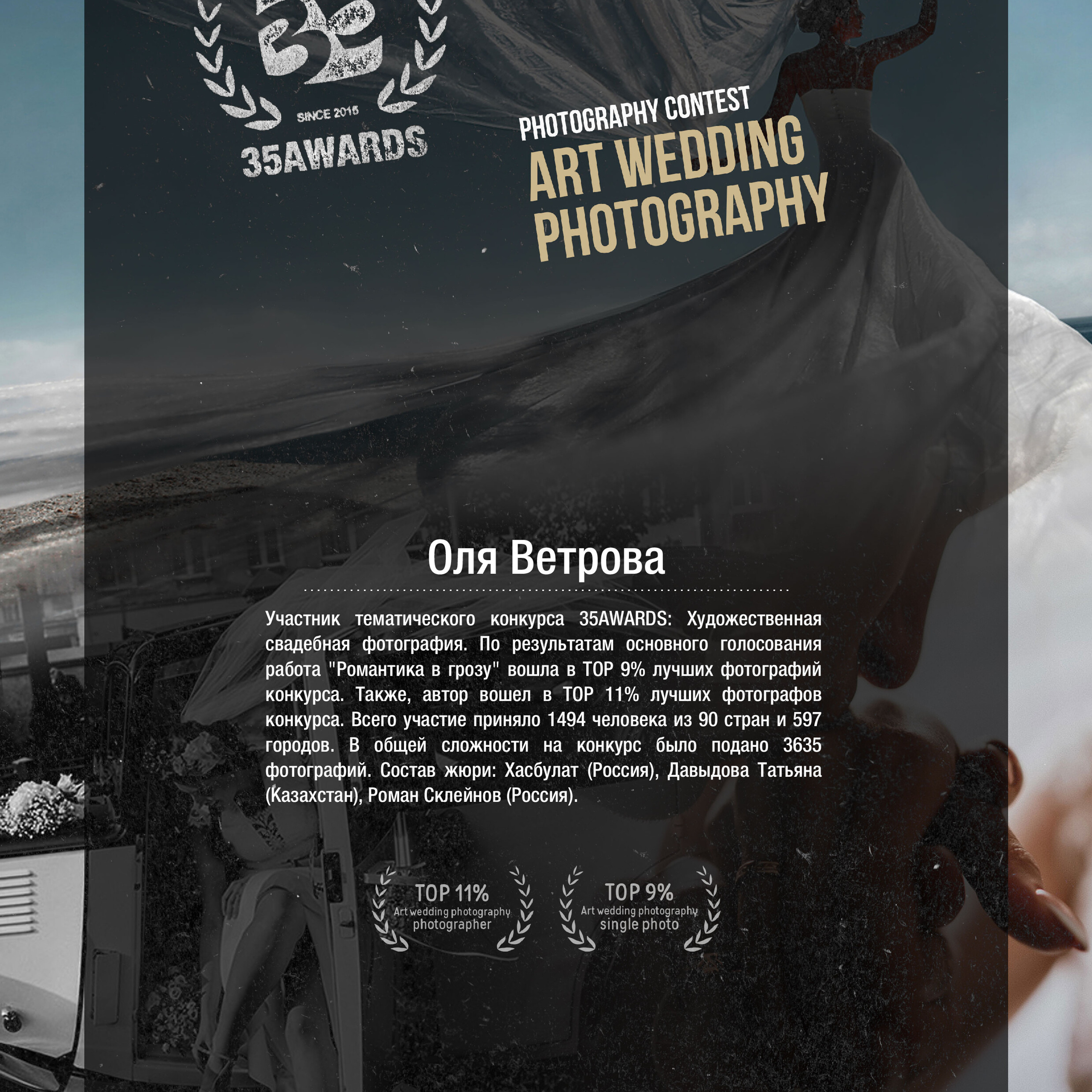 Мои Достижения. Фотограф женский и мужской портрет Санкт-Петербург