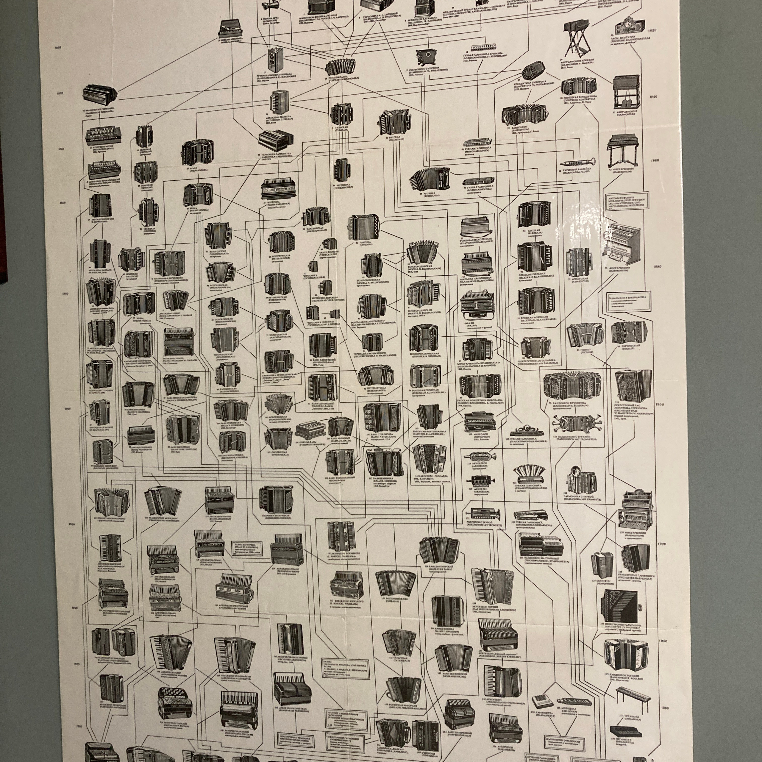 Идем на восток. Портретный фотограф Москва, репортаж и естественная постановка