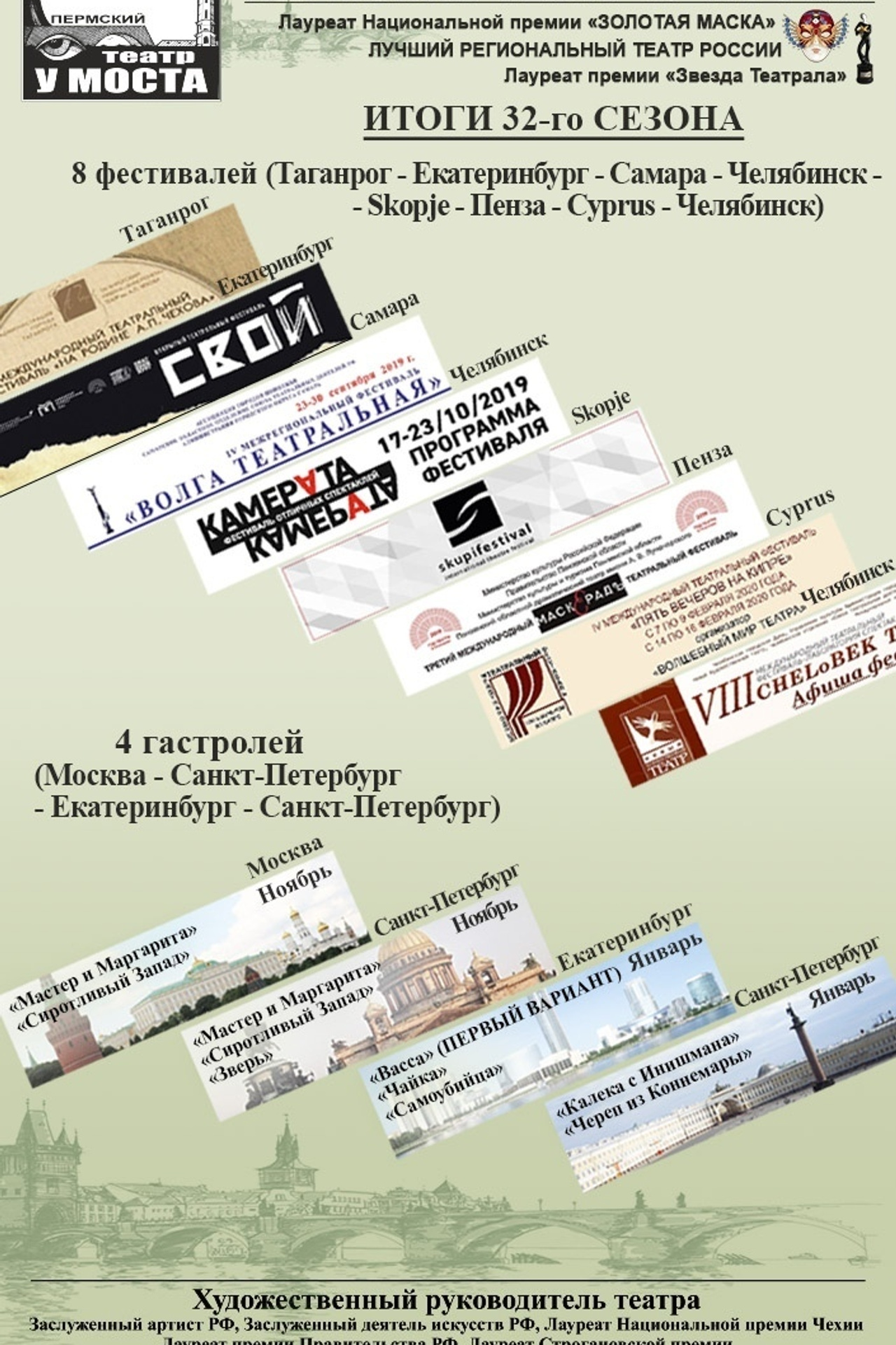 Театры, кино, выставки, премьеры в Перми. Журнал о самом особенном. Пермь и Пермский край