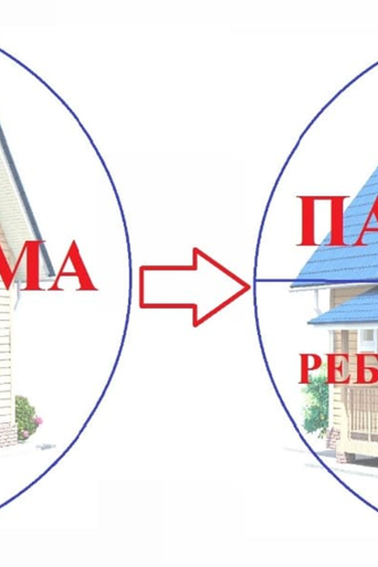 НОВОСТИ недвижимости Алтая. Банк земельных участков Алтая