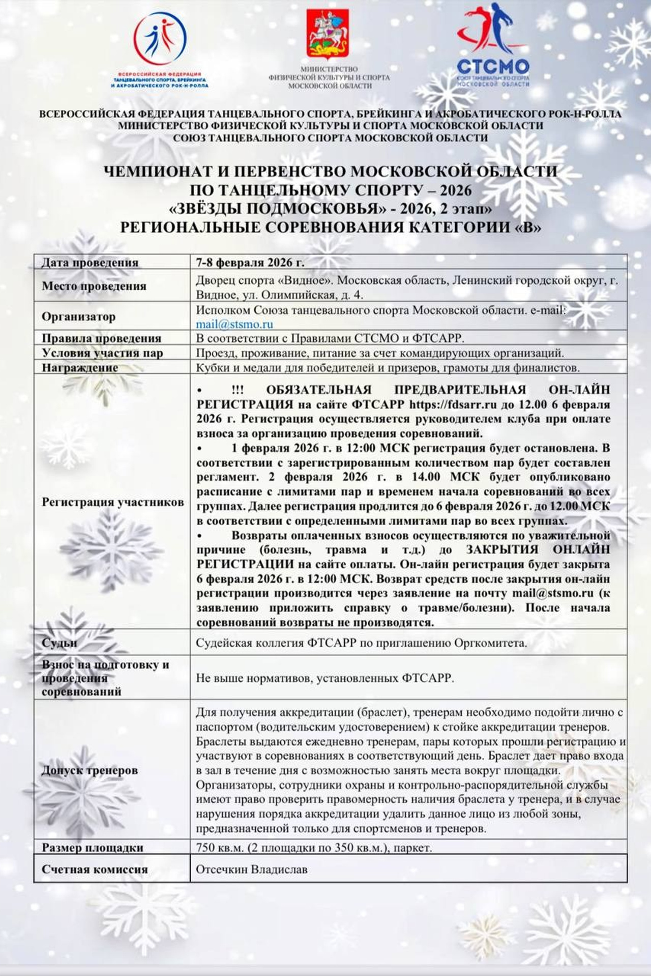 Red-White Cup 2024. Фотограф Дмитрий Плетнев — QuickDancePhoto