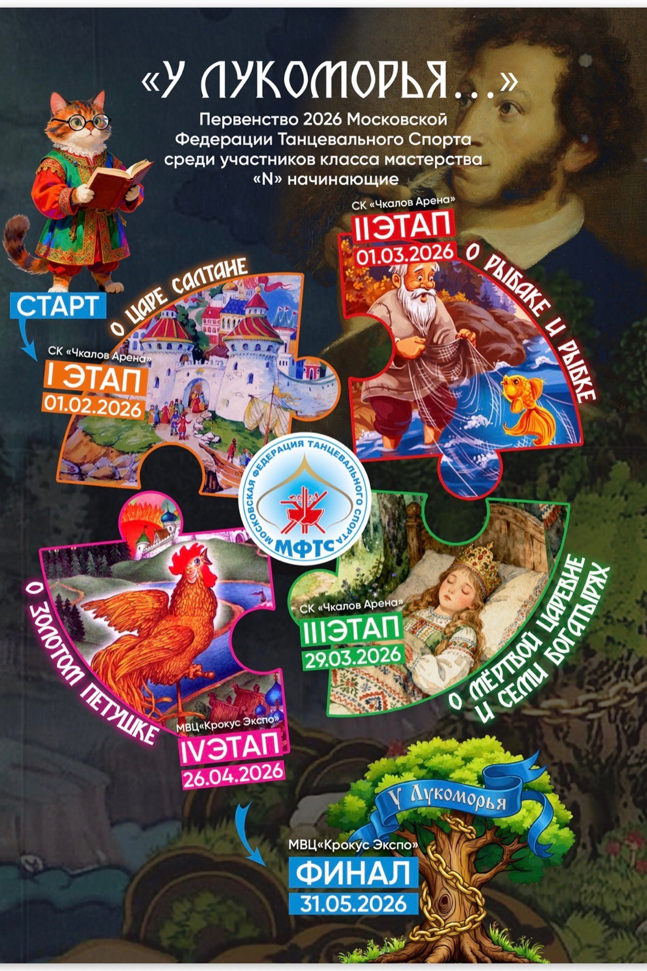Январь — Апрель 2024. Фотограф Дмитрий Плетнев — QuickDancePhoto