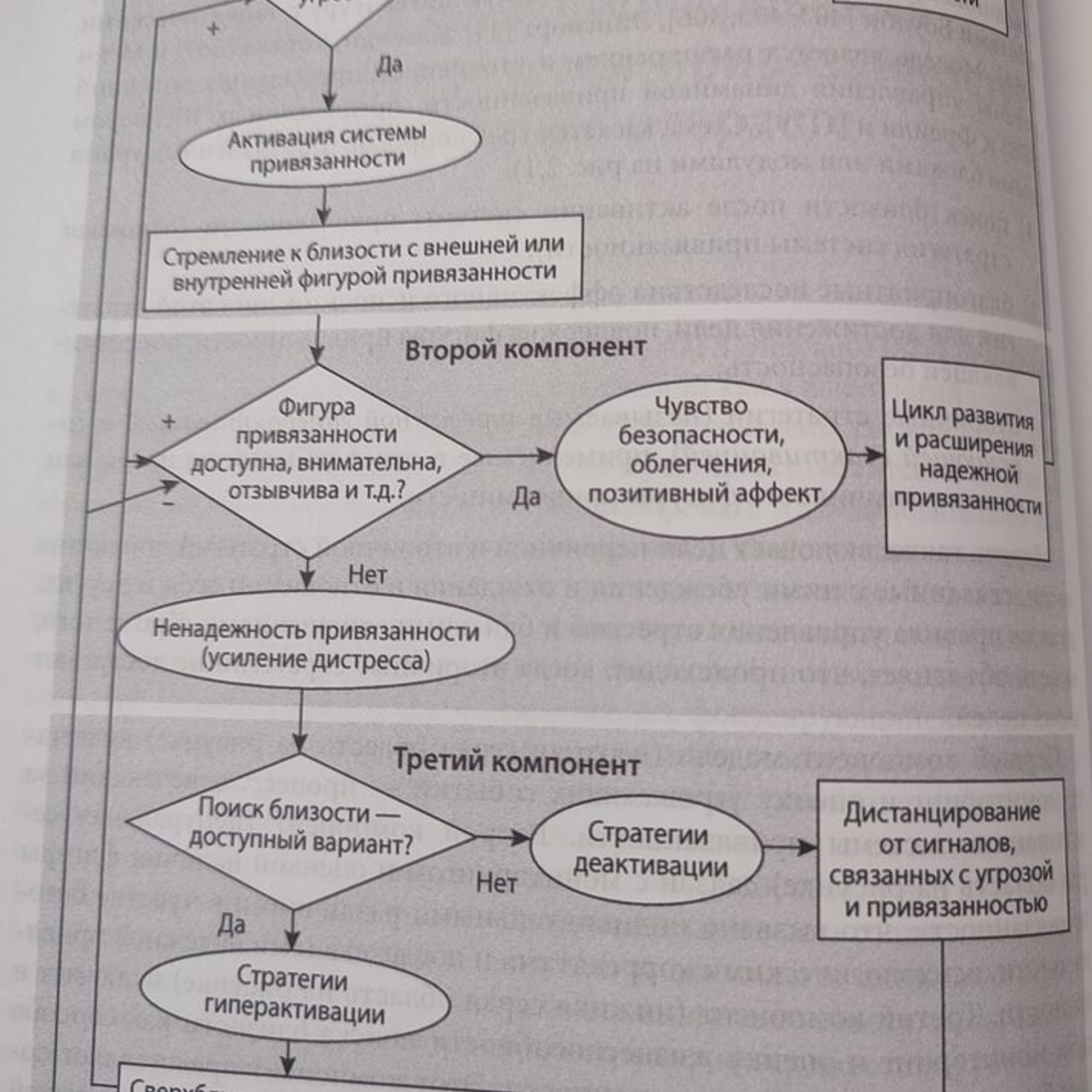 И снова о стыде… Часть 1. Психотерапевт и гештальт-терапевт в Нижнем Новгороде