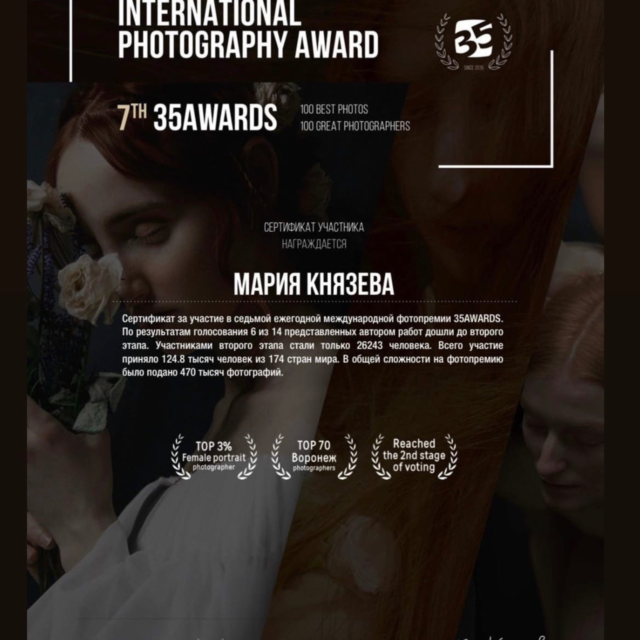 КОМАНДА. Мария Князева — эксперт по личному бренду — фотограф Воронеж