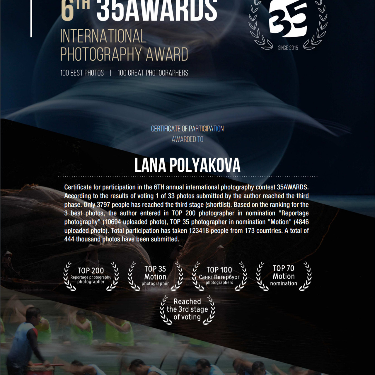 6TH 35AWARDS. Оглашение результатов. ФОТОГРАФ-АНИМАЛИСТ l LANA POLYAKOVA