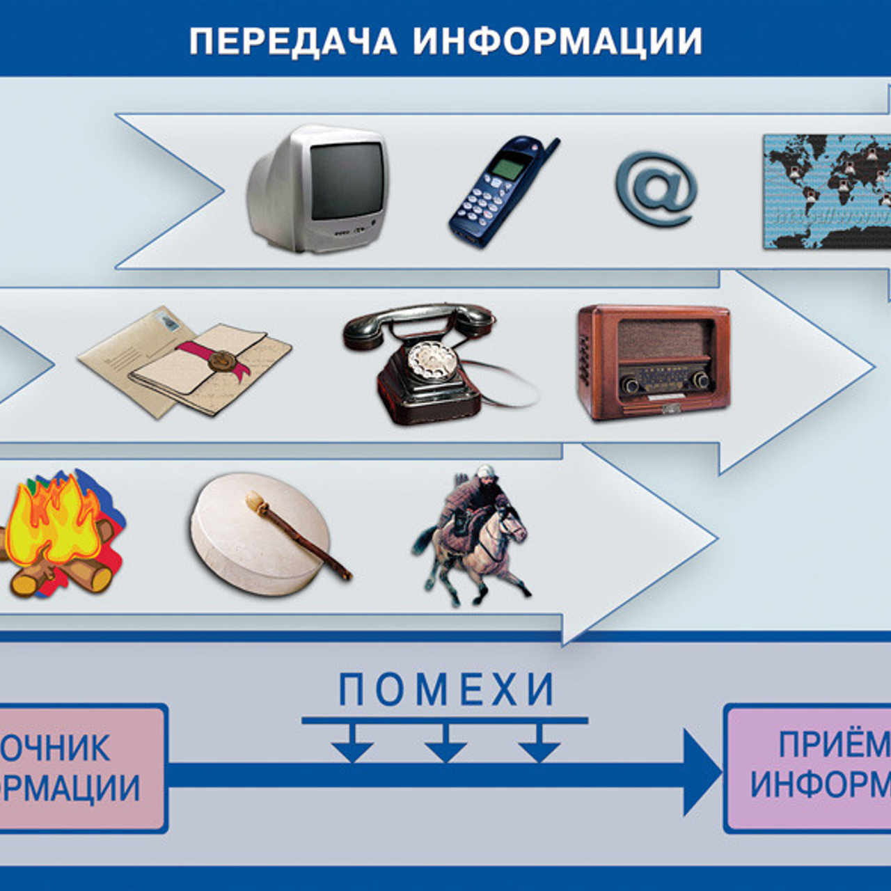 Кабинет информатики. Зойкин Максим Валерьевич