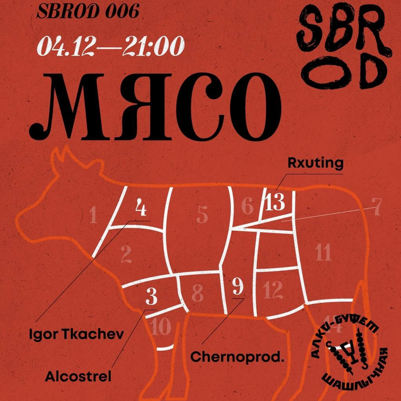 SBROD ИВЕНТЫ. SBROD