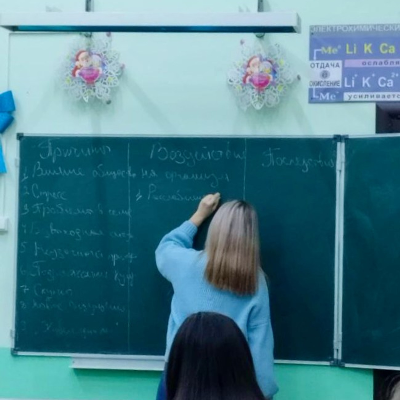 Не стой у опасной черты. Новотитаровский Дом культуры