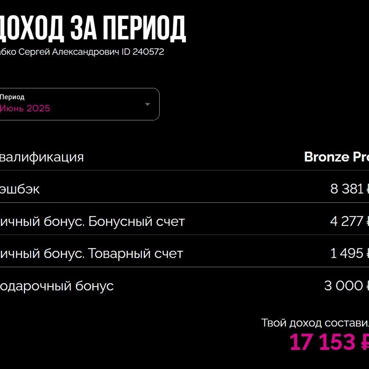 Партнёр и наставник в EWA PRODUCT - Волгоград. Наставничество. Онлайн бизнес