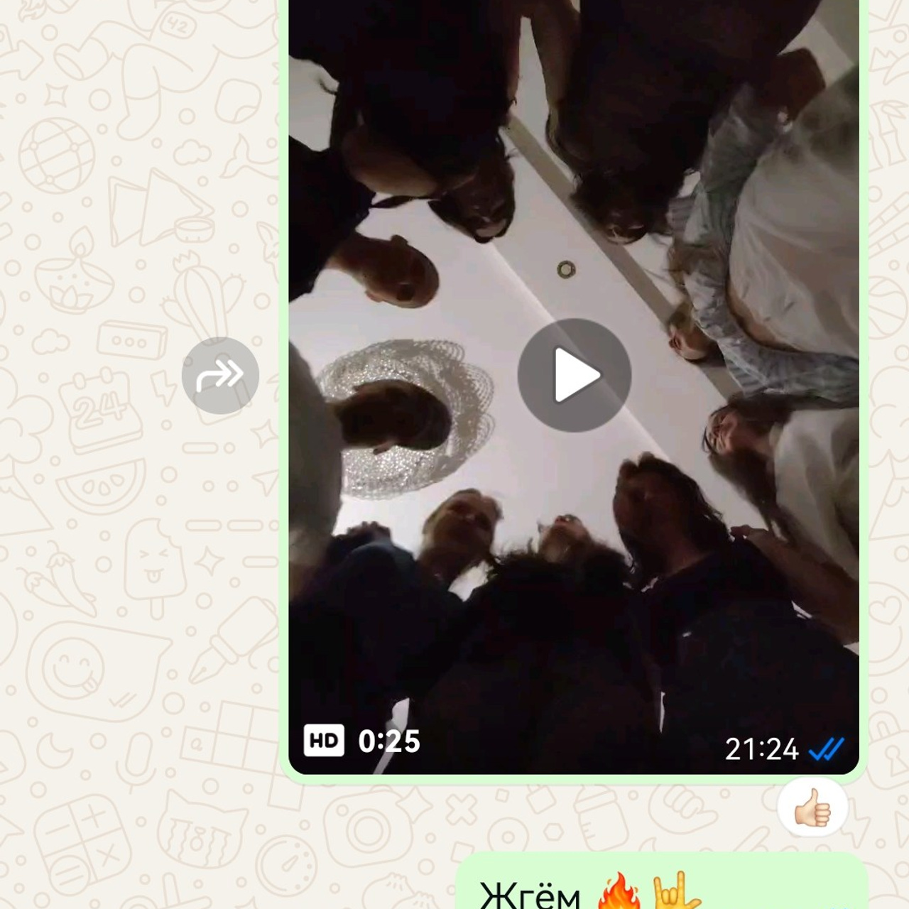 Отзывы о нашей работе